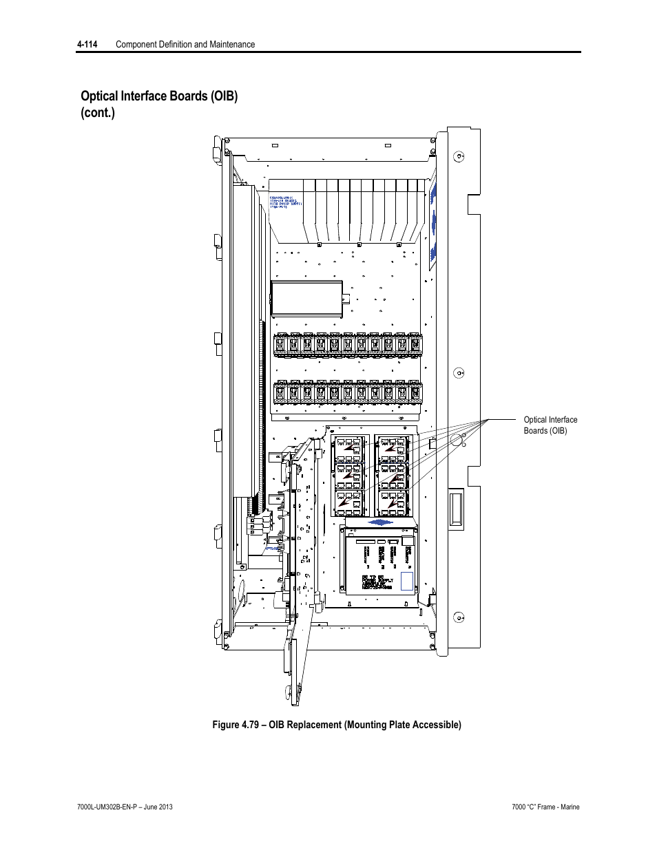 Optical interface boards (oib) (cont.) | Rockwell Automation 7000L PowerFlex 7000 Medium Voltage AC Drive C Frame - Marine User Manual | Page 290 / 350