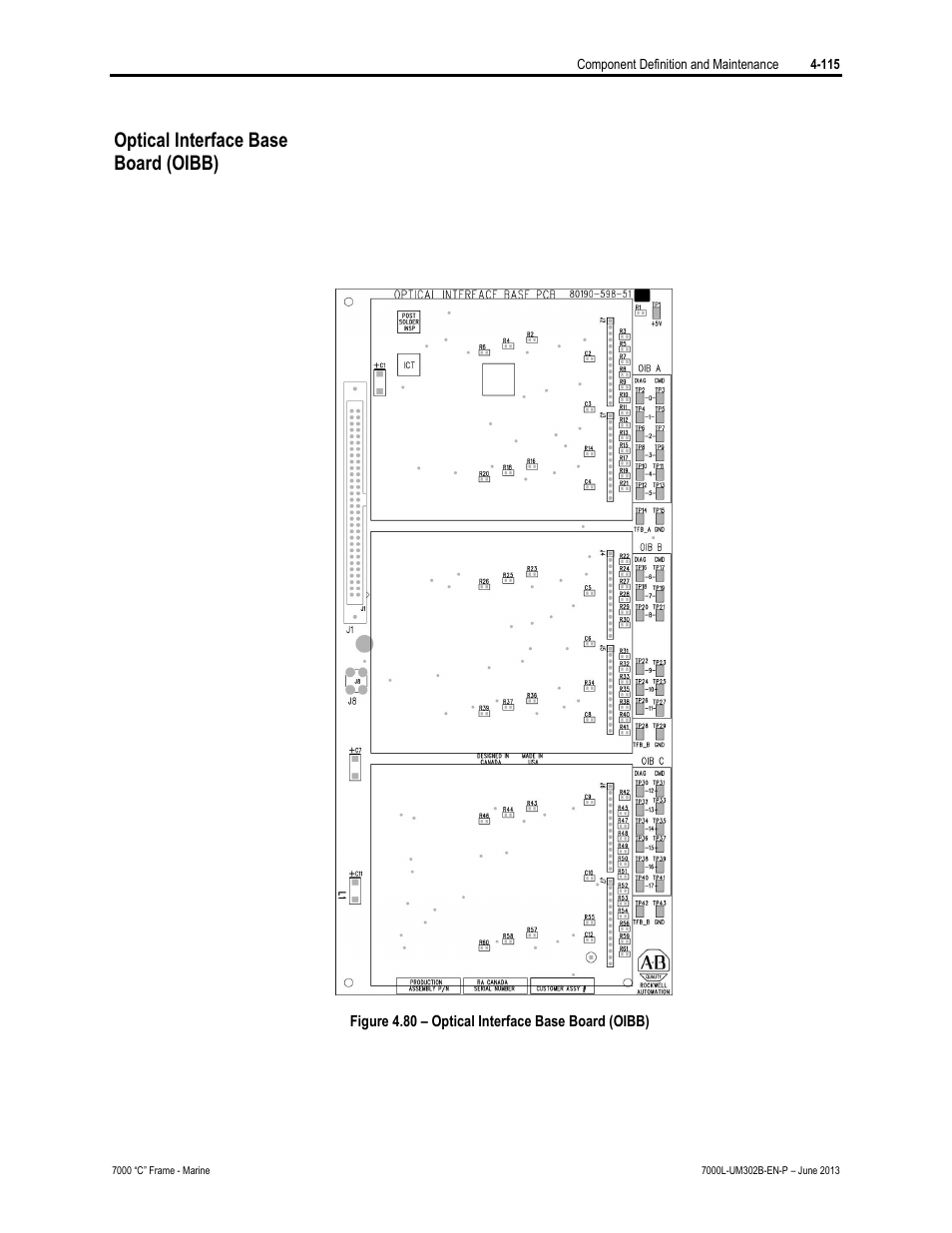 Optical interface base board (oibb) | Rockwell Automation 7000L PowerFlex 7000 Medium Voltage AC Drive C Frame - Marine User Manual | Page 291 / 350