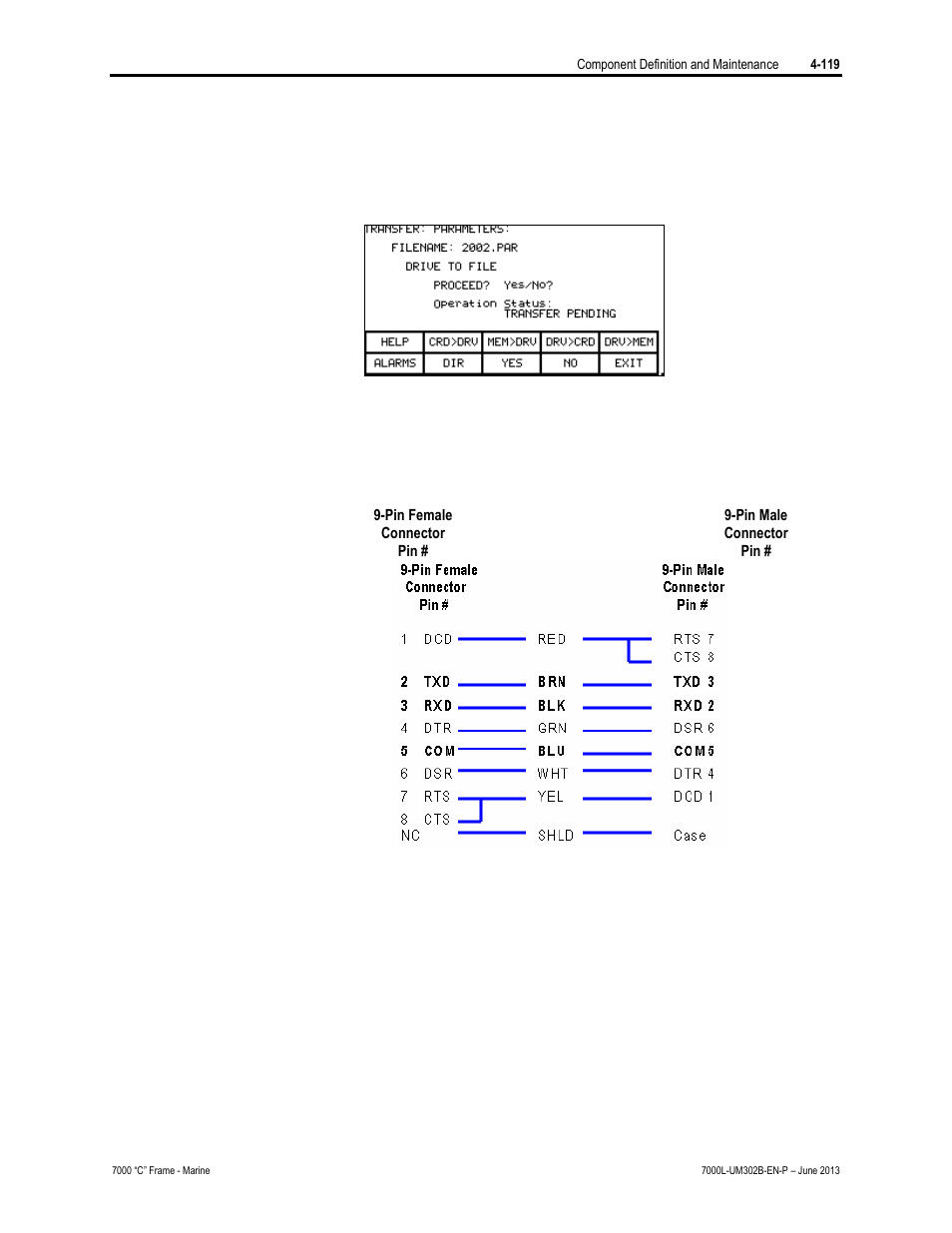 Rockwell Automation 7000L PowerFlex 7000 Medium Voltage AC Drive C Frame - Marine User Manual | Page 295 / 350