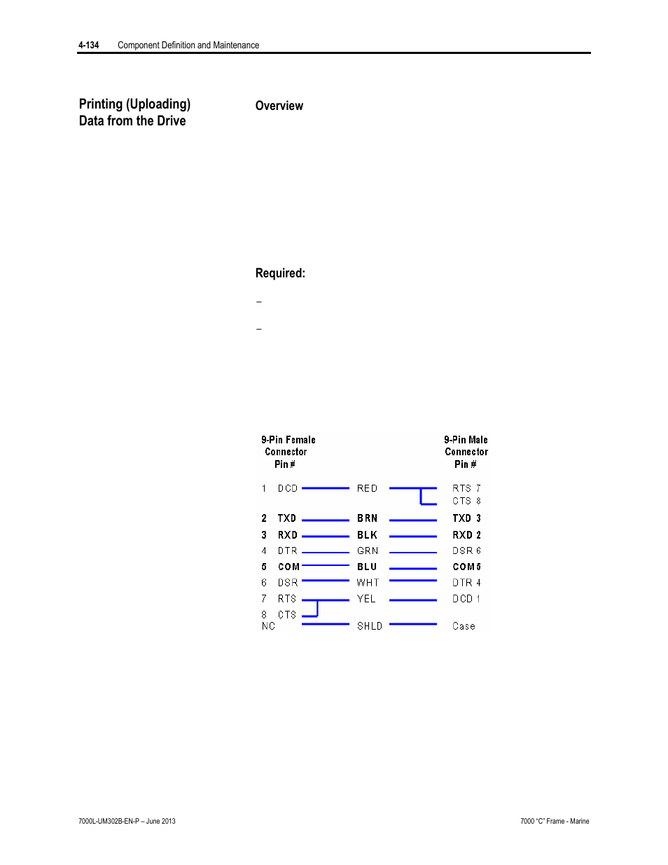 Rockwell Automation 7000L PowerFlex 7000 Medium Voltage AC Drive C Frame - Marine User Manual | Page 310 / 350
