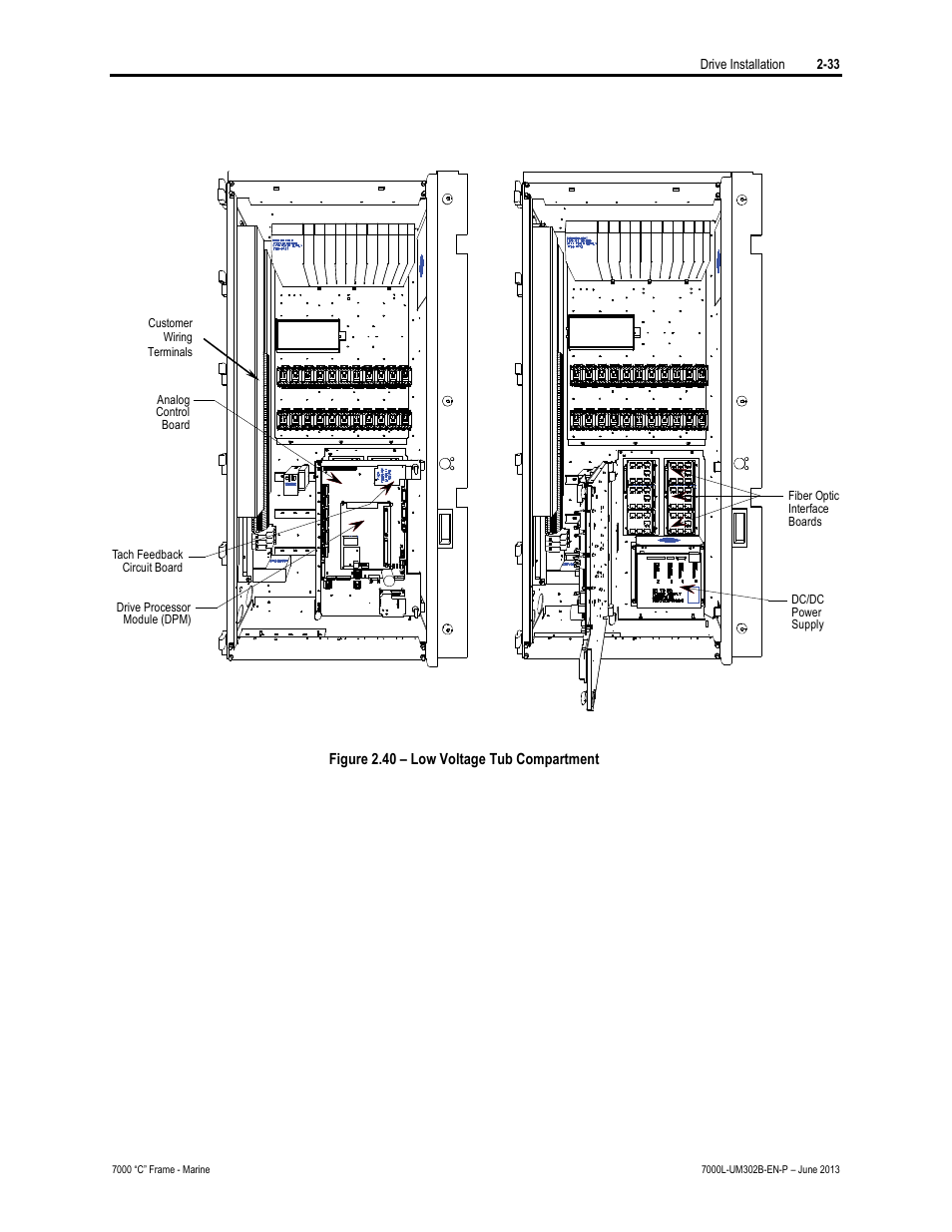 Rockwell Automation 7000L PowerFlex 7000 Medium Voltage AC Drive C Frame - Marine User Manual | Page 63 / 350