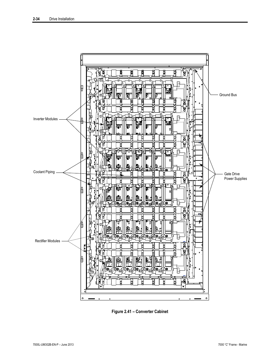 Rockwell Automation 7000L PowerFlex 7000 Medium Voltage AC Drive C Frame - Marine User Manual | Page 64 / 350