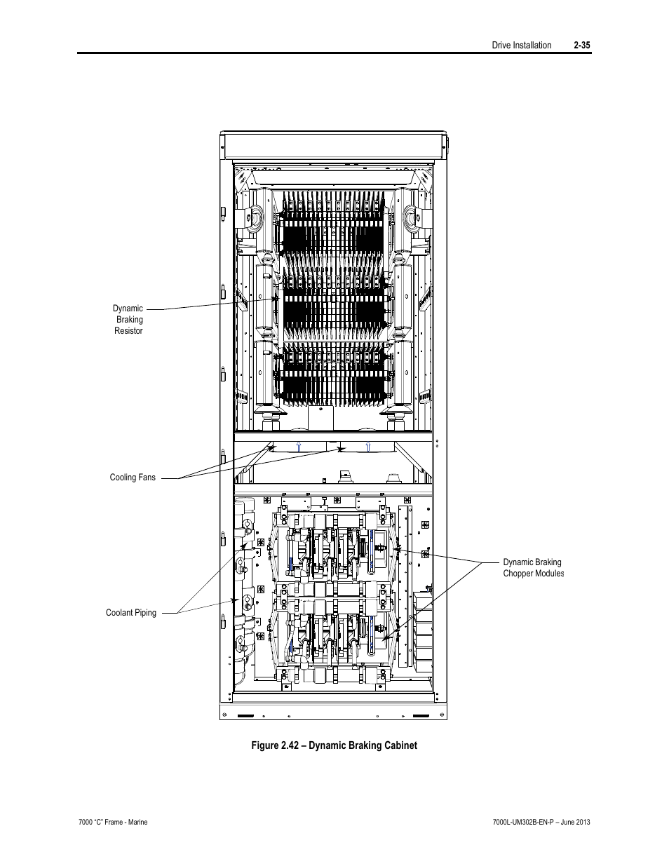 Rockwell Automation 7000L PowerFlex 7000 Medium Voltage AC Drive C Frame - Marine User Manual | Page 65 / 350