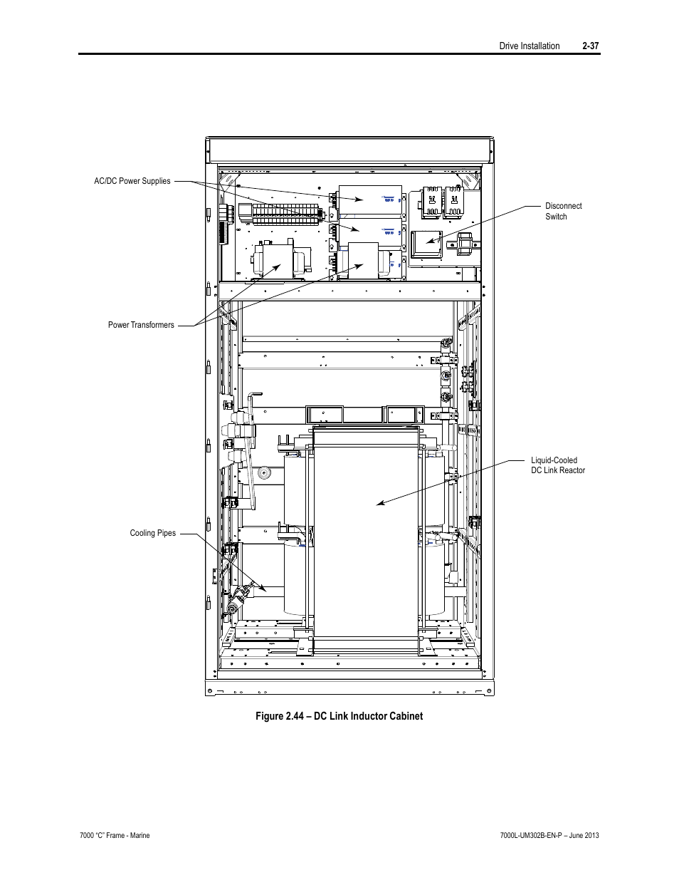 Rockwell Automation 7000L PowerFlex 7000 Medium Voltage AC Drive C Frame - Marine User Manual | Page 67 / 350
