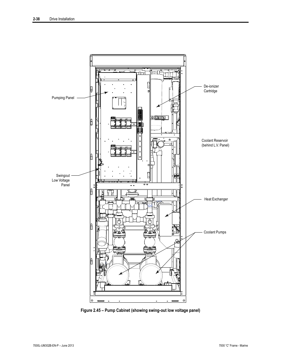 Rockwell Automation 7000L PowerFlex 7000 Medium Voltage AC Drive C Frame - Marine User Manual | Page 68 / 350
