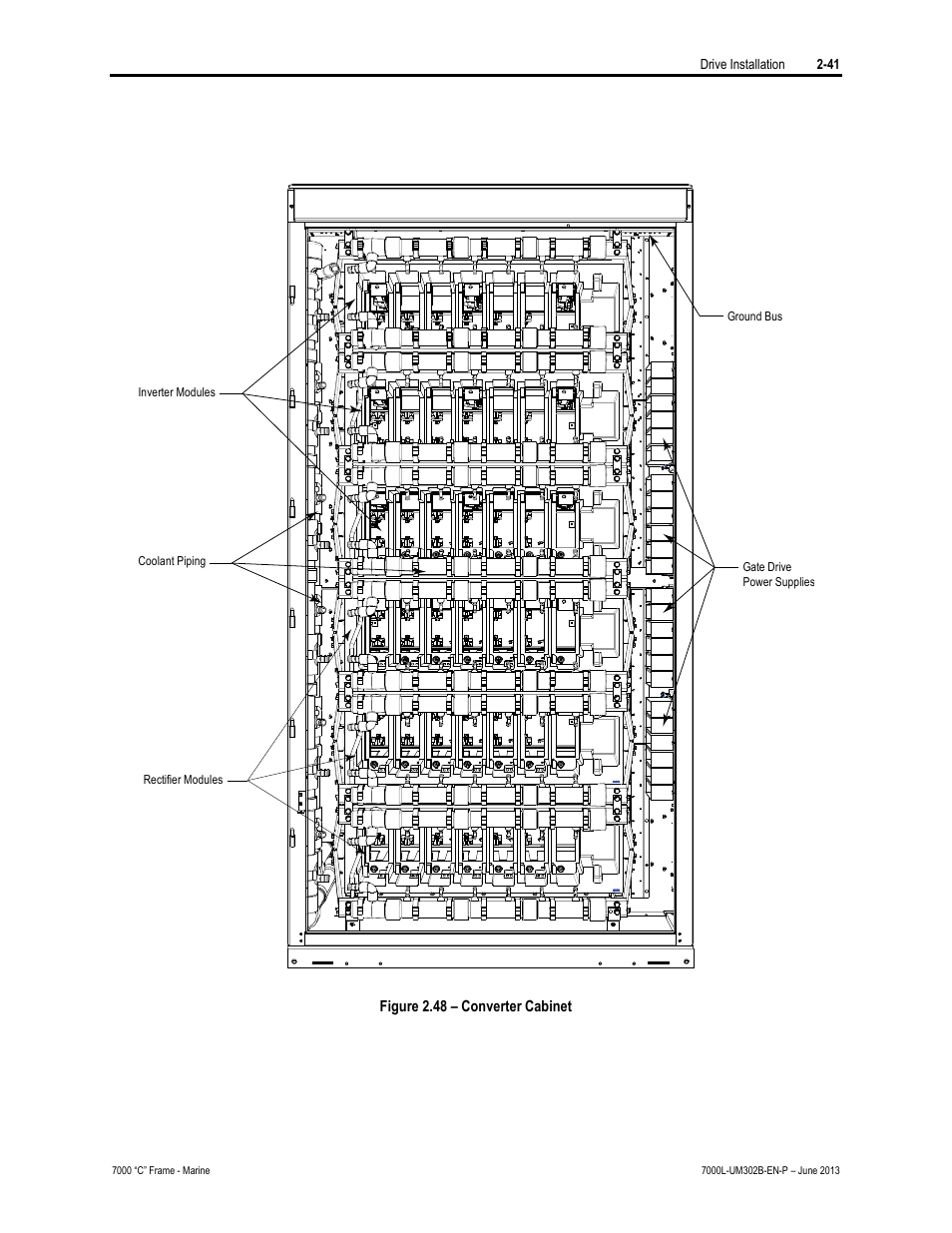 Rockwell Automation 7000L PowerFlex 7000 Medium Voltage AC Drive C Frame - Marine User Manual | Page 71 / 350