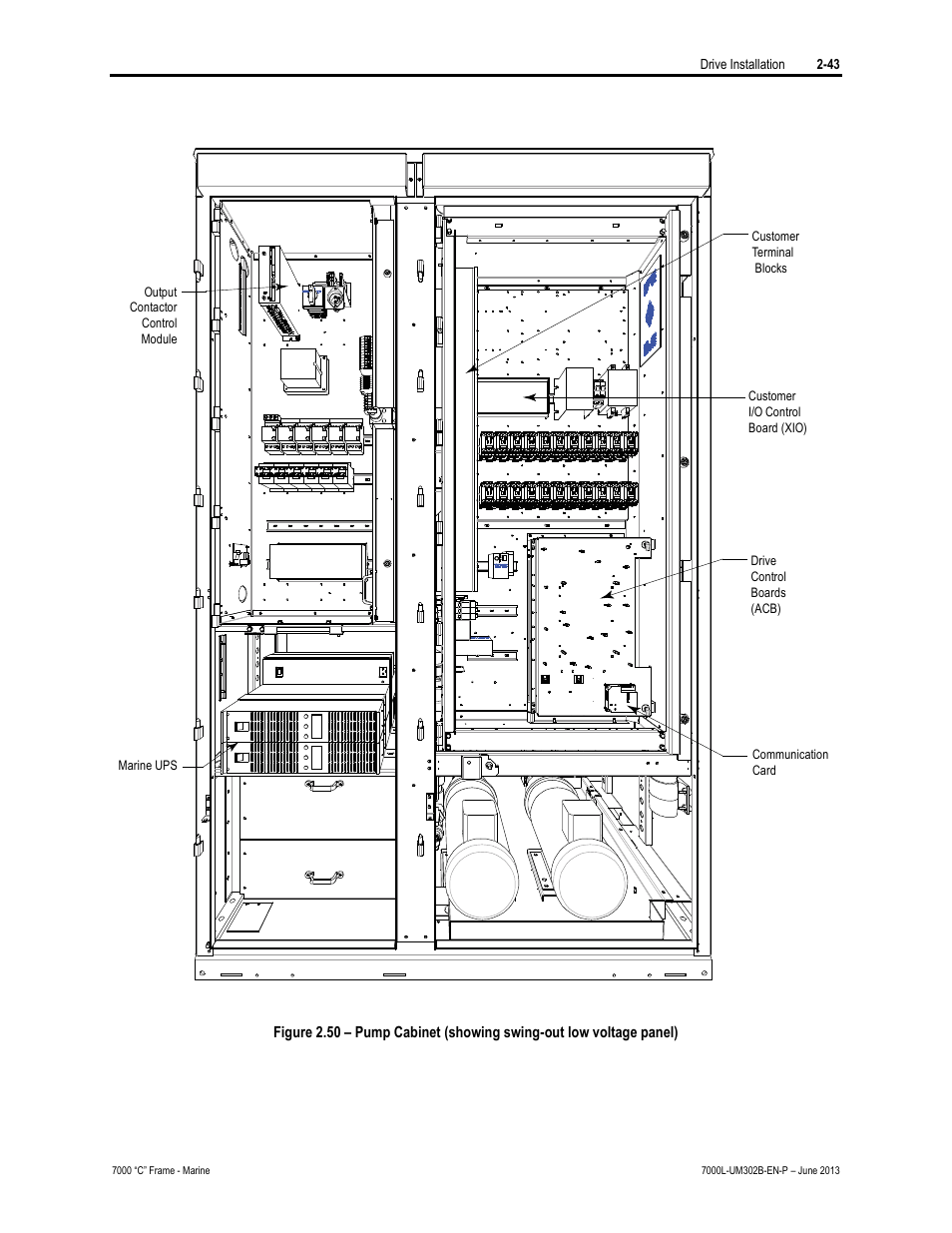 Rockwell Automation 7000L PowerFlex 7000 Medium Voltage AC Drive C Frame - Marine User Manual | Page 73 / 350