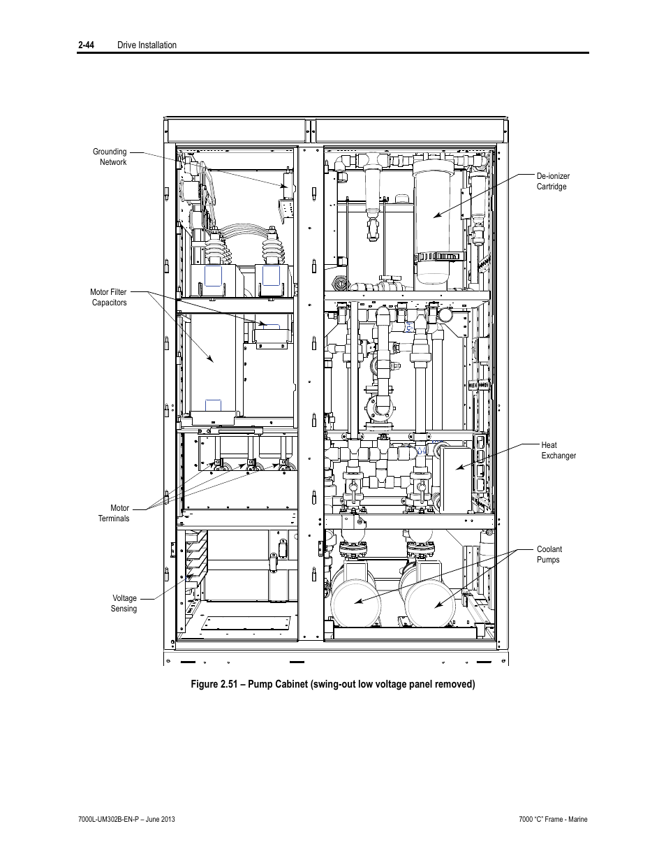 Rockwell Automation 7000L PowerFlex 7000 Medium Voltage AC Drive C Frame - Marine User Manual | Page 74 / 350