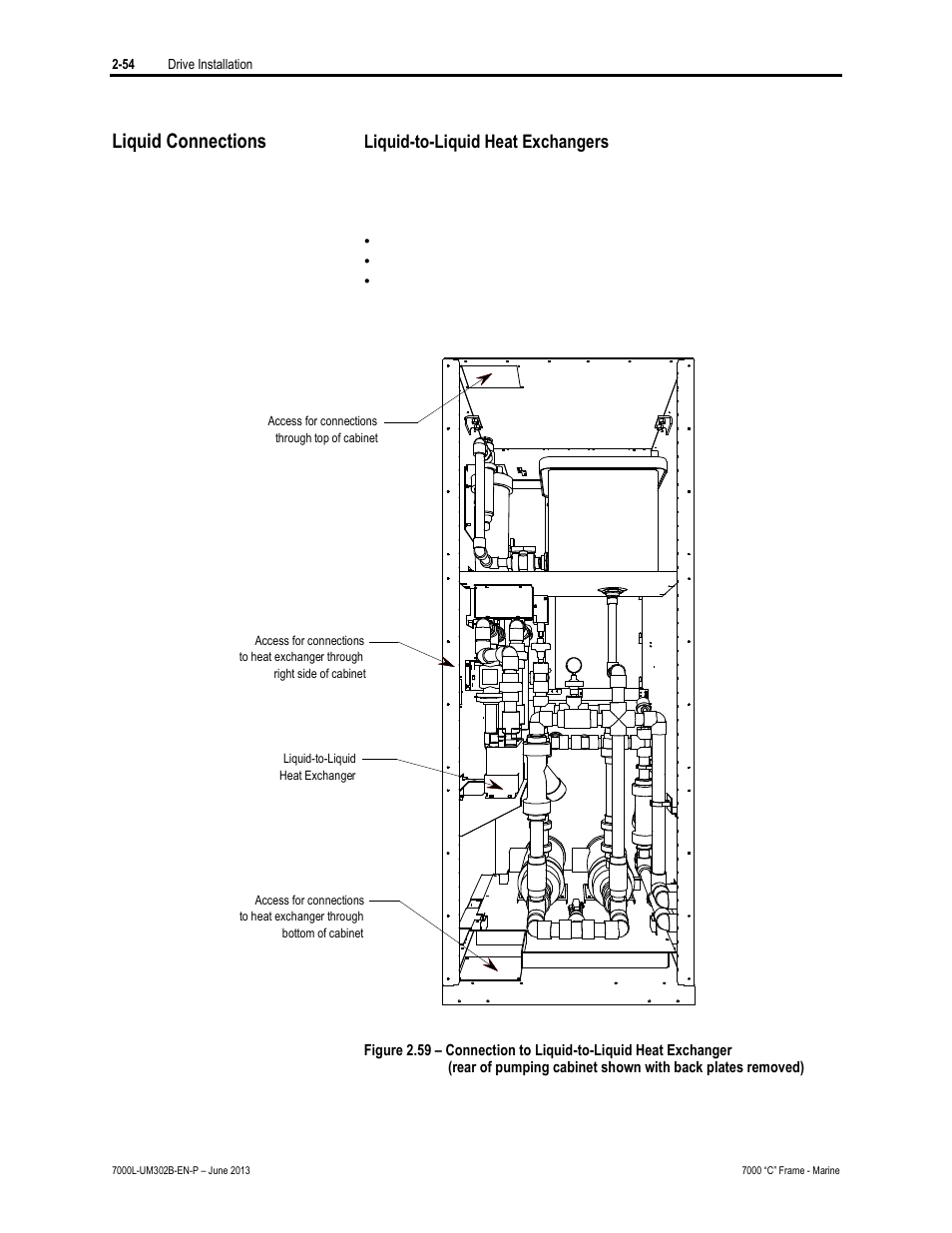 Liquid connections | Rockwell Automation 7000L PowerFlex 7000 Medium Voltage AC Drive C Frame - Marine User Manual | Page 84 / 350
