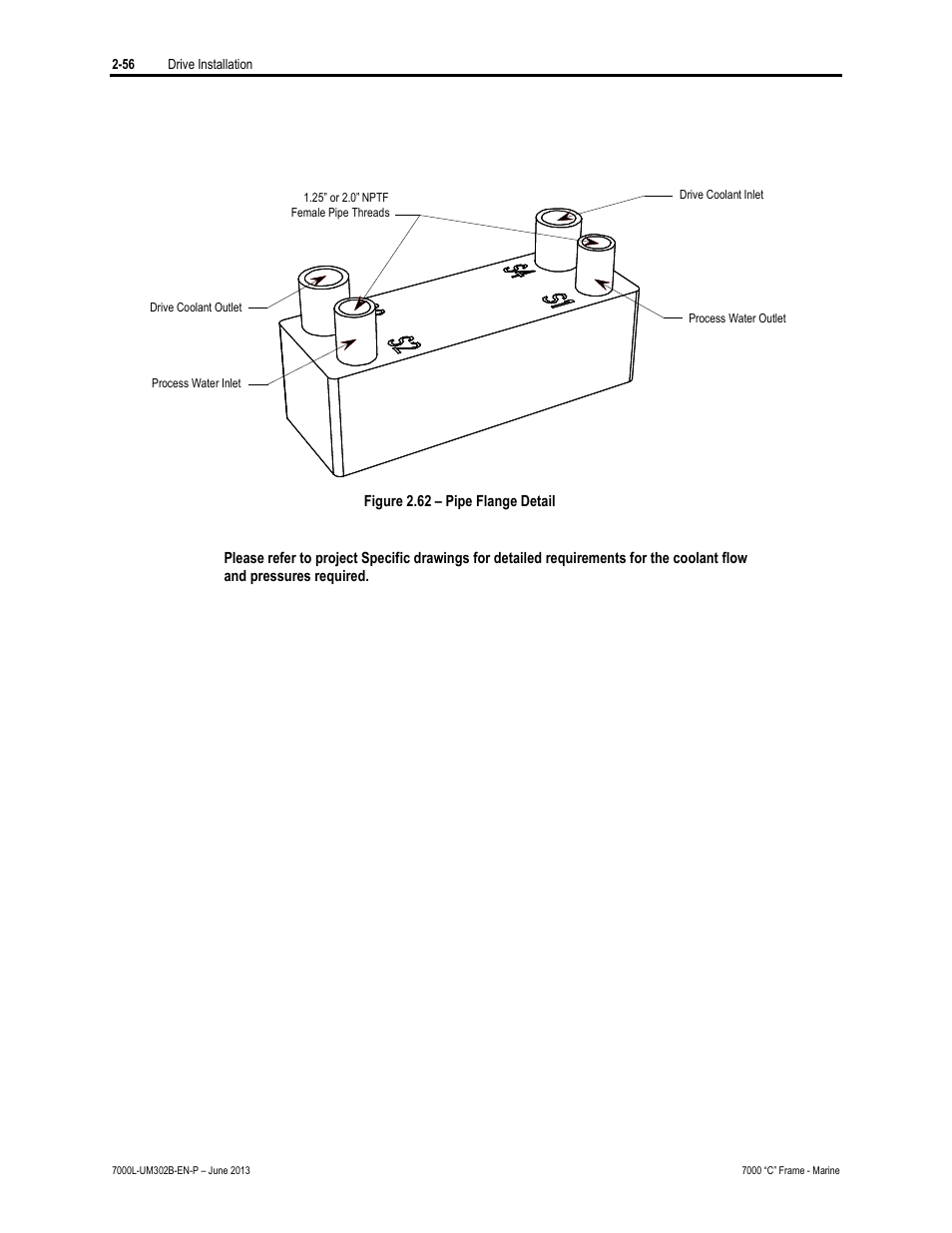 Rockwell Automation 7000L PowerFlex 7000 Medium Voltage AC Drive C Frame - Marine User Manual | Page 86 / 350