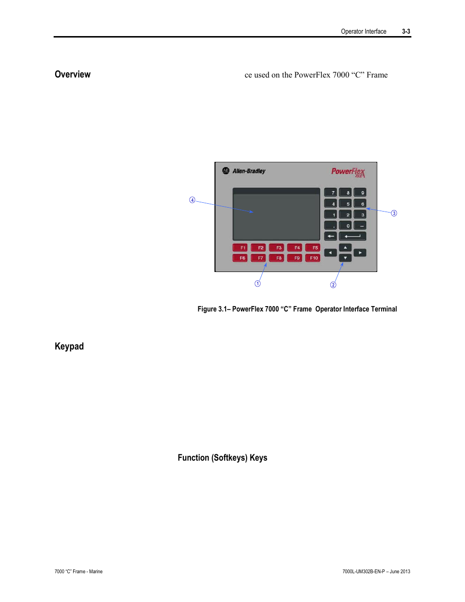 Overview, Keypad | Rockwell Automation 7000L PowerFlex 7000 Medium Voltage AC Drive C Frame - Marine User Manual | Page 99 / 350