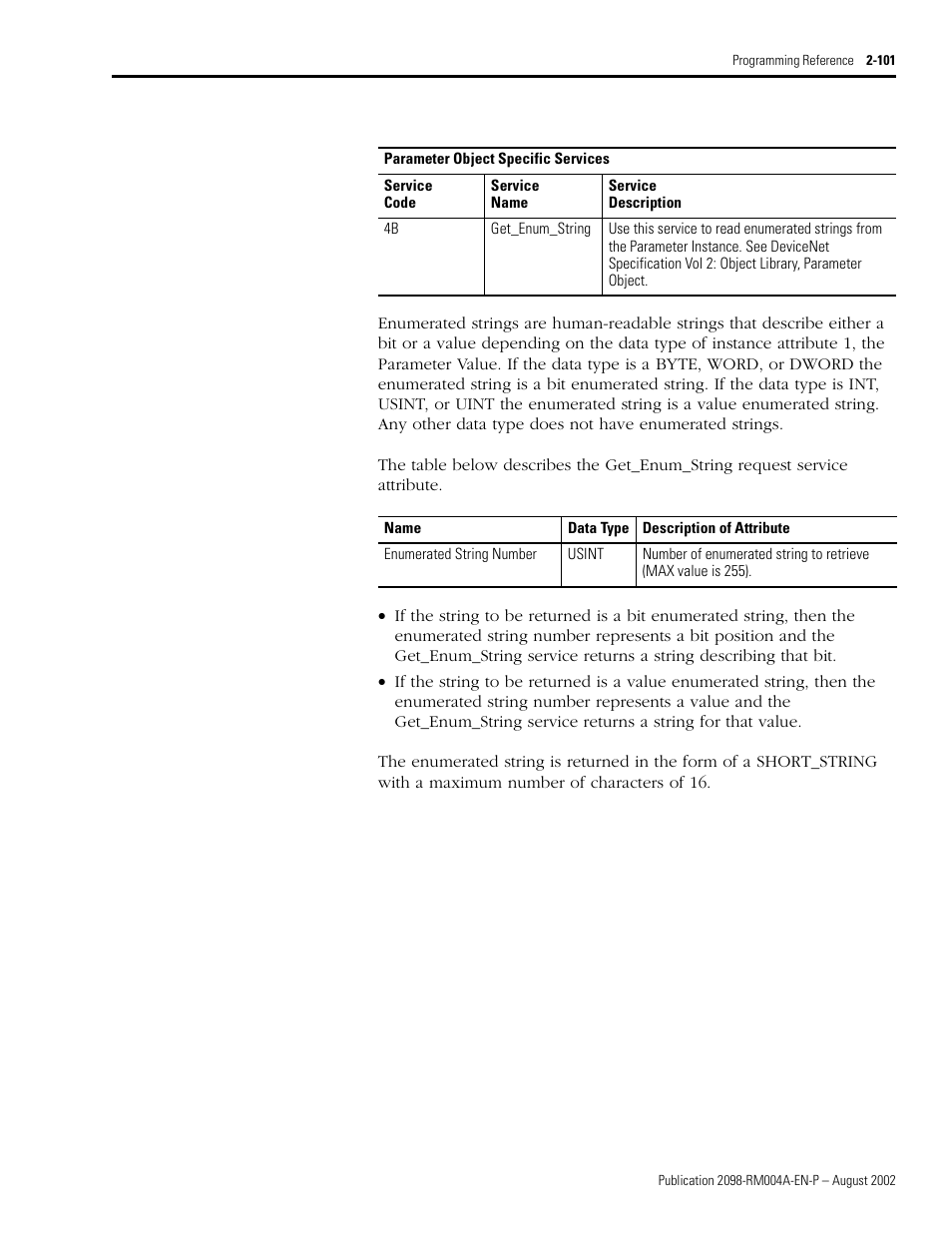 Rockwell Automation 2098-DSD-xxx Ultra3000 Digital Servo Drives with DeviceNet User Manual | Page 117 / 124