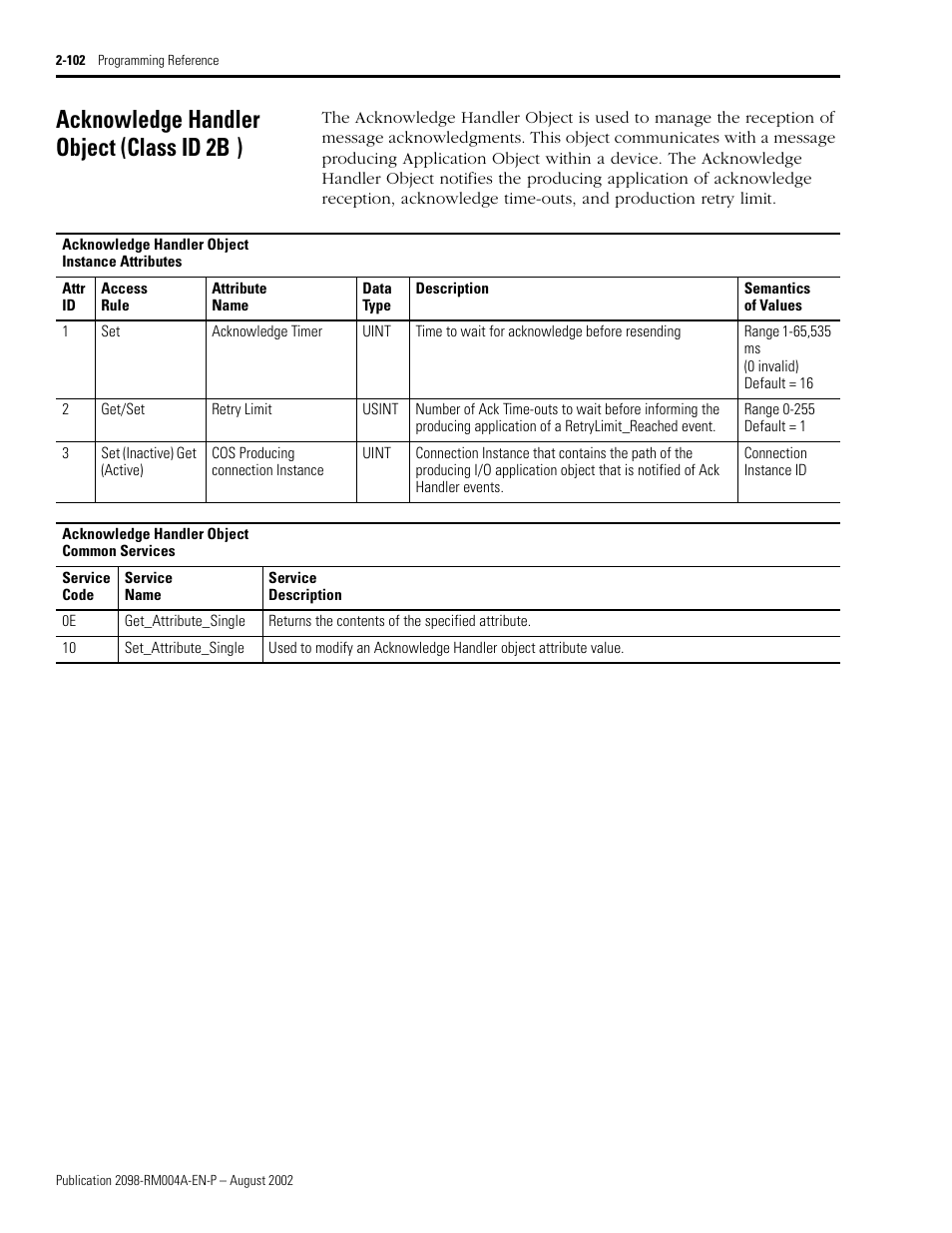 Acknowledge handler object (classid2bh), Acknowledge handler object (class id 2b | Rockwell Automation 2098-DSD-xxx Ultra3000 Digital Servo Drives with DeviceNet User Manual | Page 118 / 124
