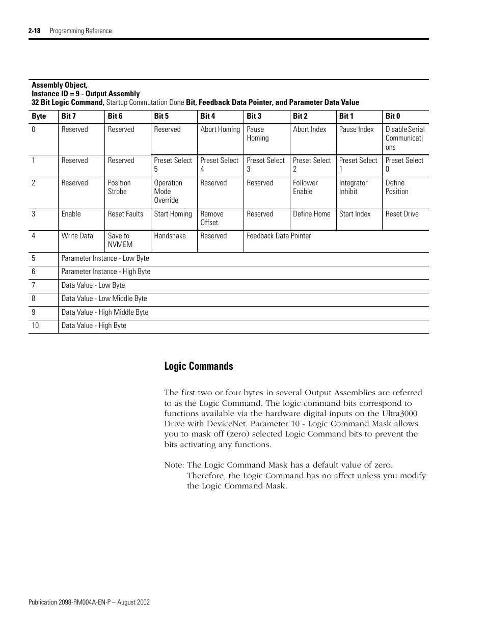 Logic commands, Logic commands -18 | Rockwell Automation 2098-DSD-xxx Ultra3000 Digital Servo Drives with DeviceNet User Manual | Page 34 / 124