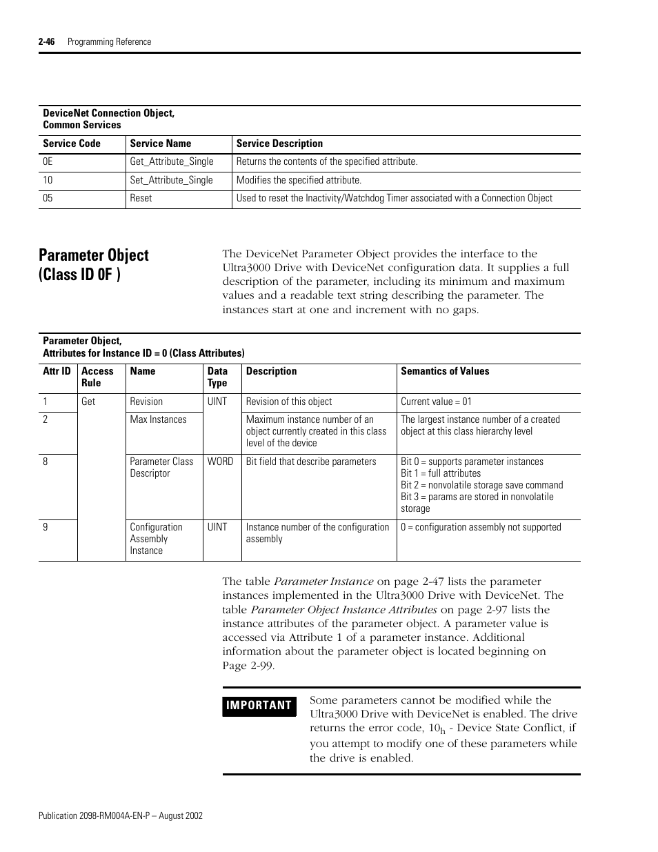 Parameter object (classid0fh), Parameter object (class id 0f | Rockwell Automation 2098-DSD-xxx Ultra3000 Digital Servo Drives with DeviceNet User Manual | Page 62 / 124