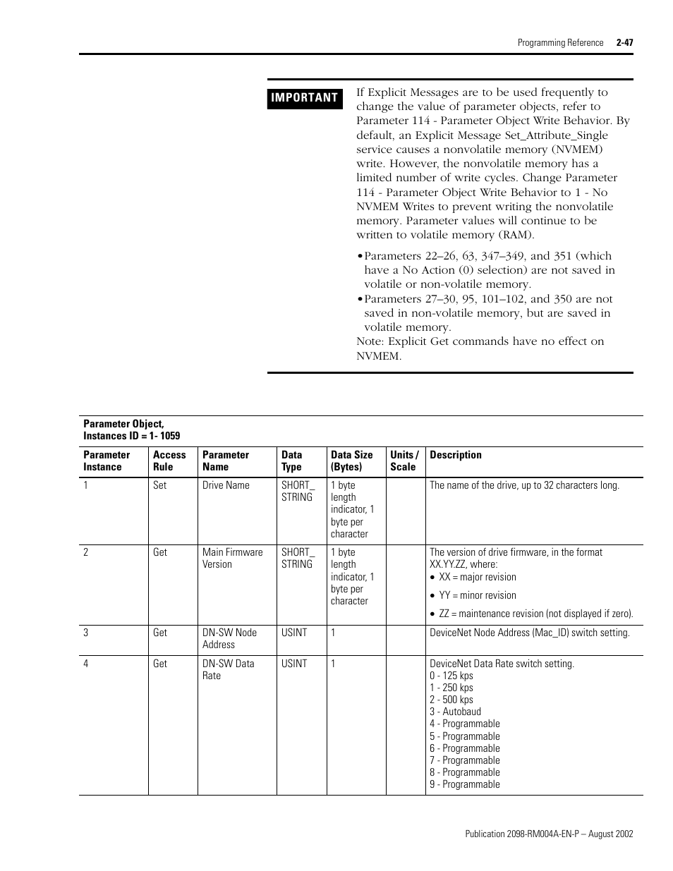 Rockwell Automation 2098-DSD-xxx Ultra3000 Digital Servo Drives with DeviceNet User Manual | Page 63 / 124