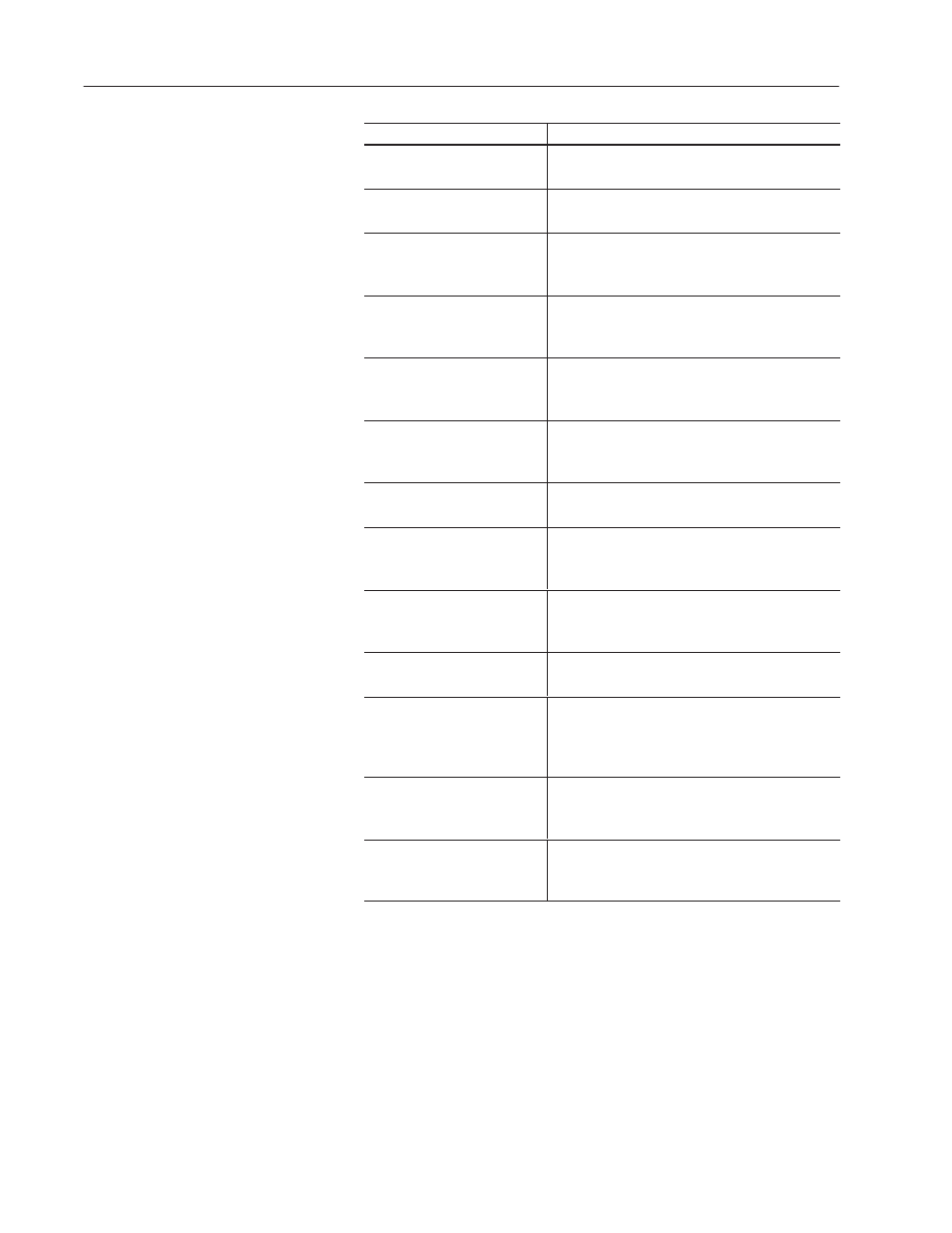 Rockwell Automation 2755 StrataSet Programming Software User Manual | Page 17 / 49
