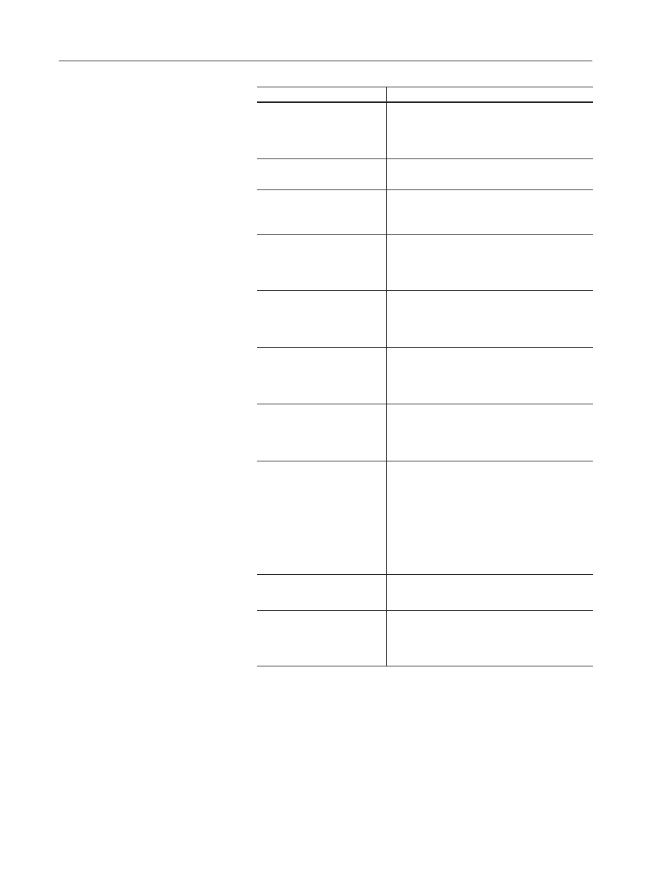 Rockwell Automation 2755 StrataSet Programming Software User Manual | Page 19 / 49