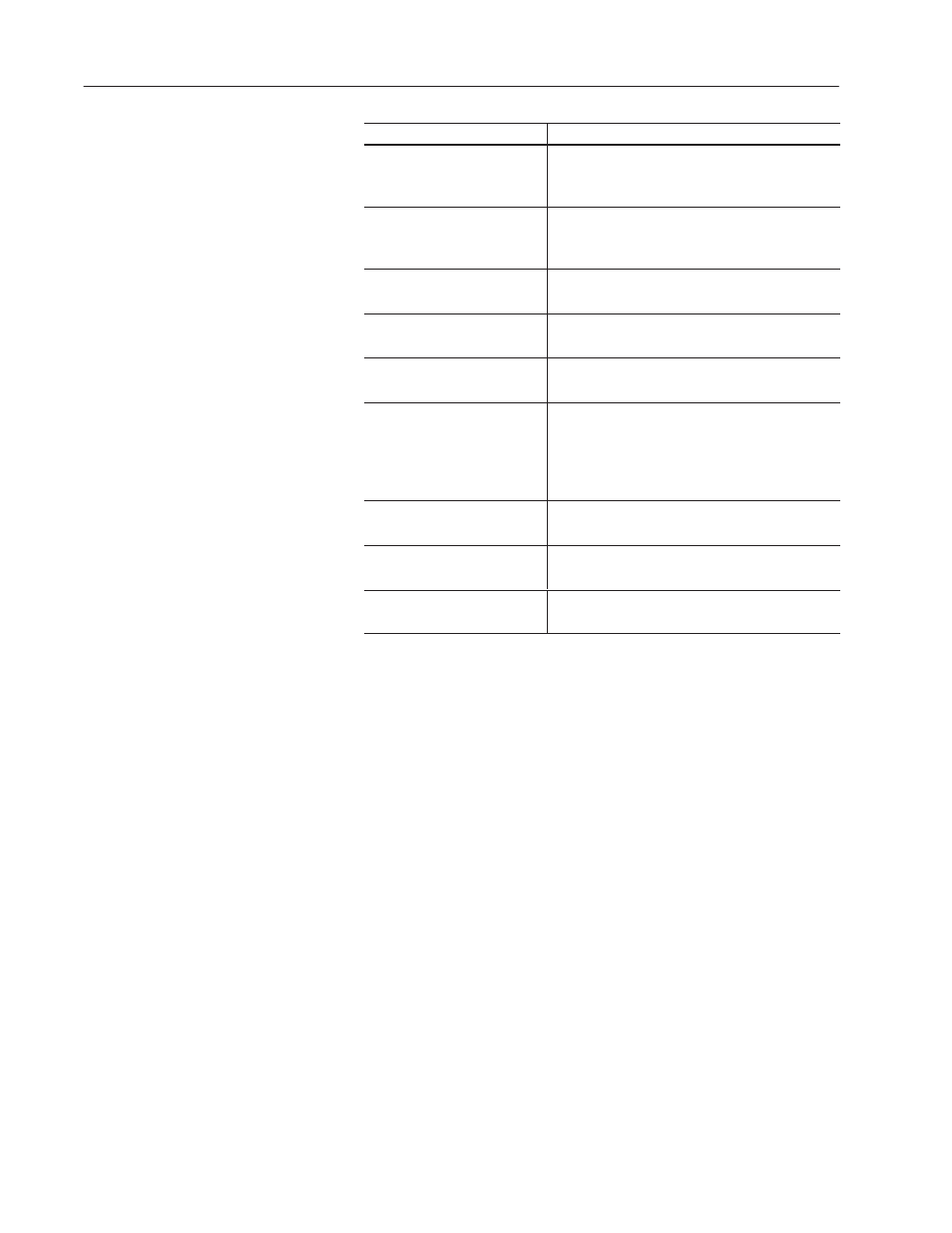 Rockwell Automation 2755 StrataSet Programming Software User Manual | Page 37 / 49