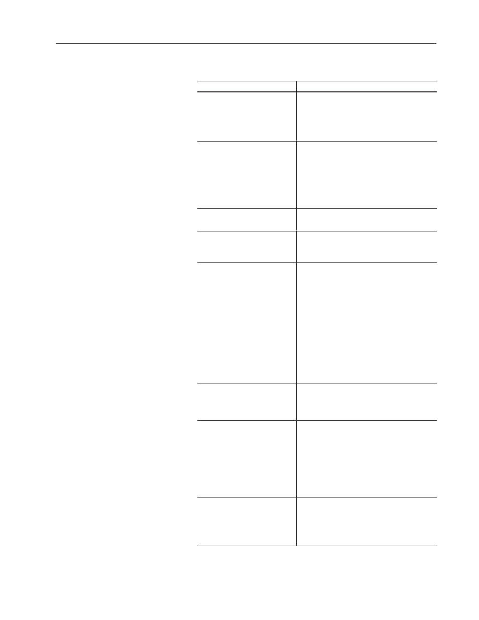Keyboard commands | Rockwell Automation 2755 StrataSet Programming Software User Manual | Page 8 / 49