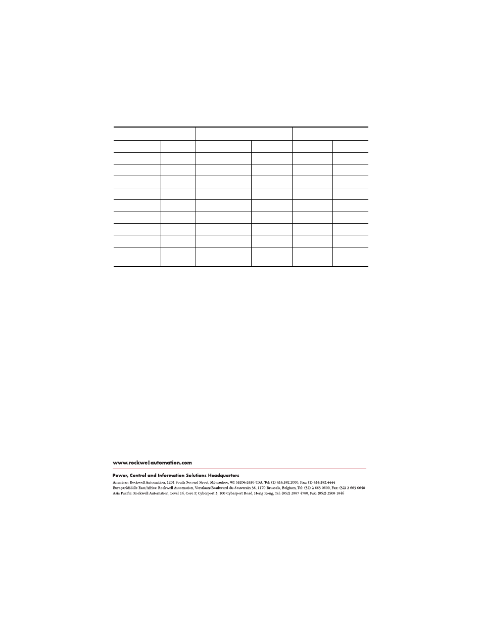 Wiring the stegman encoder connections | Rockwell Automation 2098 Kinetix 6000 or Ultra3000 to Gettys XP Motor Stegman  User Manual | Page 2 / 2