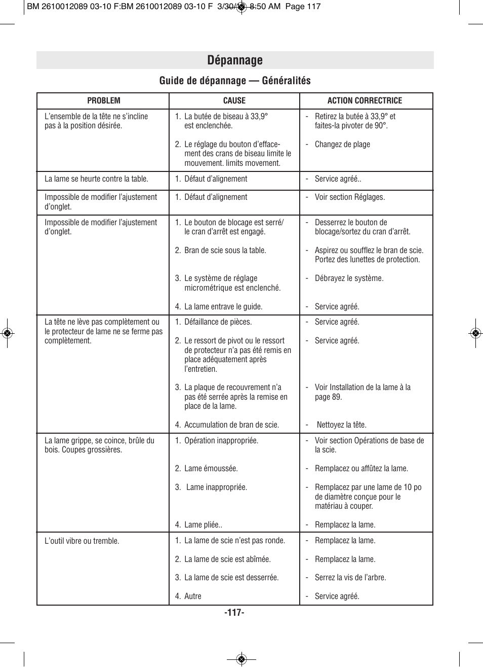 Dépannage, Guide de dépannage — généralités | Bosch 4310 User Manual | Page 117 / 120