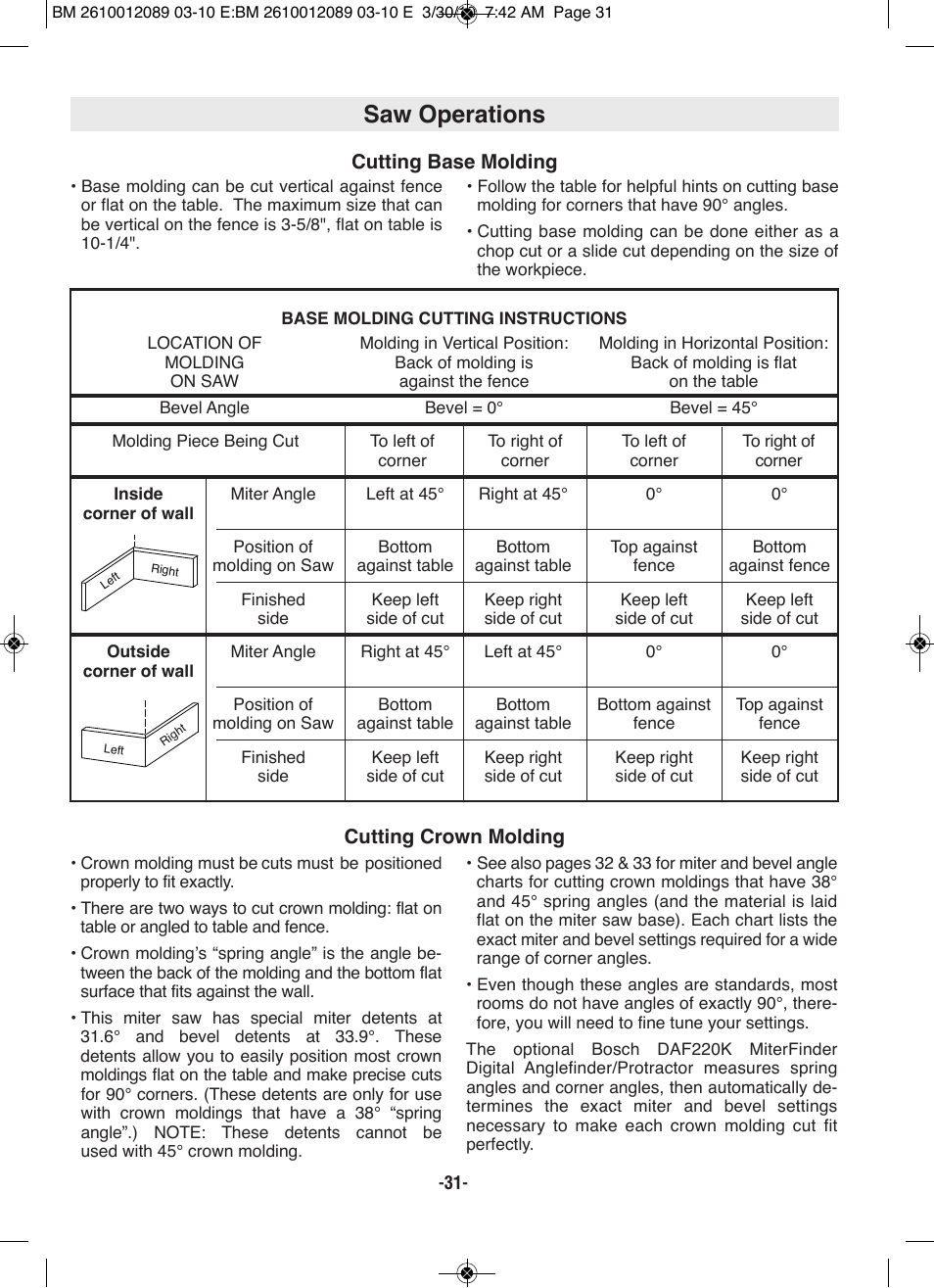 Saw operations | Bosch 4310 User Manual | Page 31 / 120