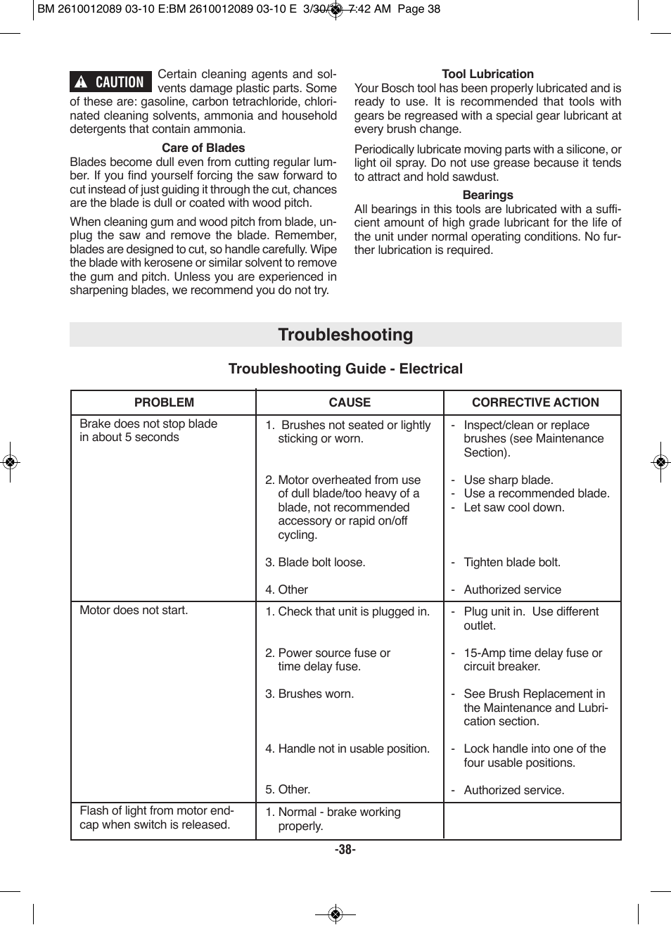 Troubleshooting | Bosch 4310 User Manual | Page 38 / 120