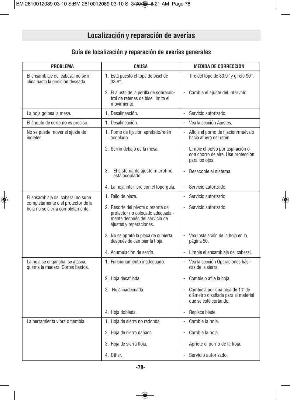 Localización y reparación de averías | Bosch 4310 User Manual | Page 78 / 120