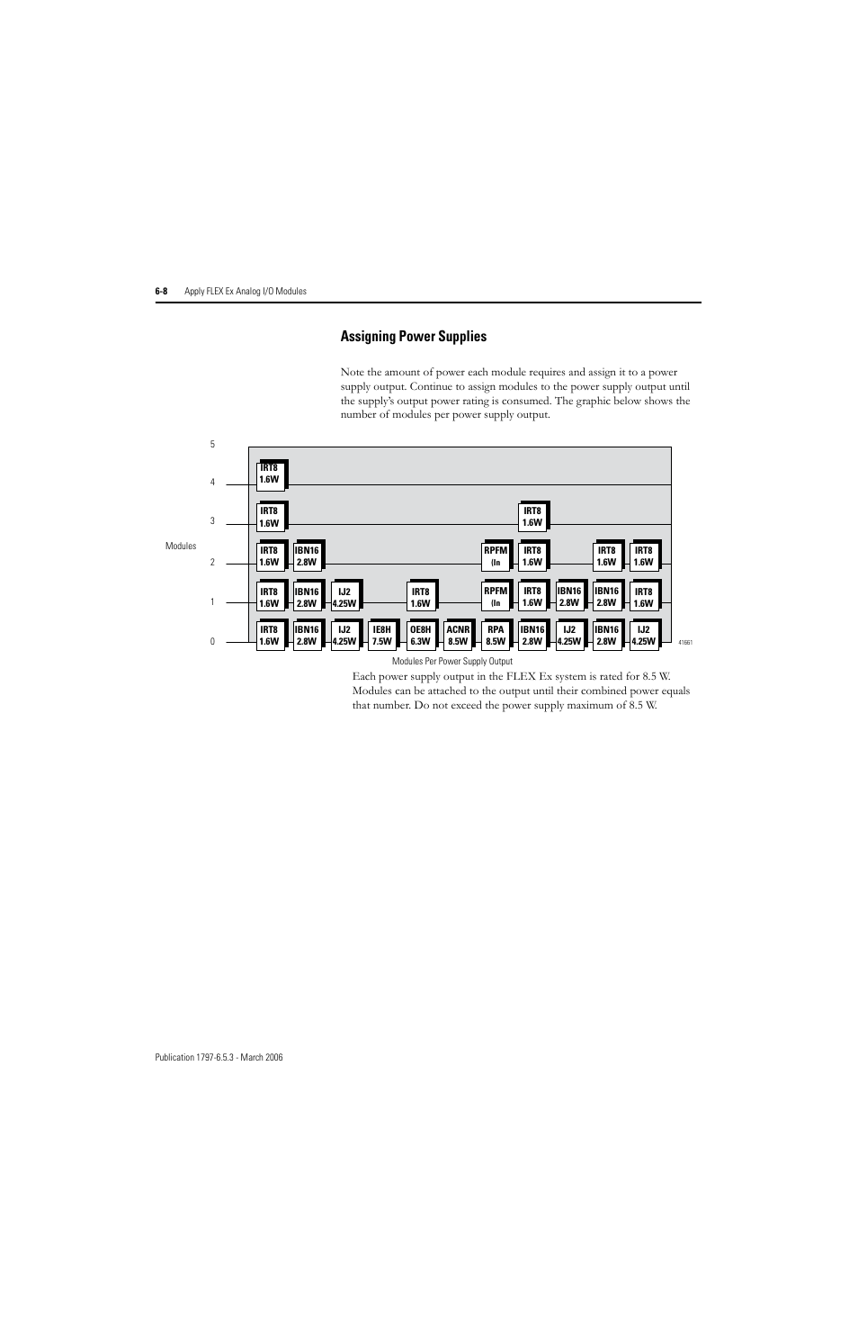 Assigning power supplies -8, Assigning power supplies | Rockwell Automation 1797-OE8H FLEX Ex HART Analog Modules User Manual User Manual | Page 106 / 196