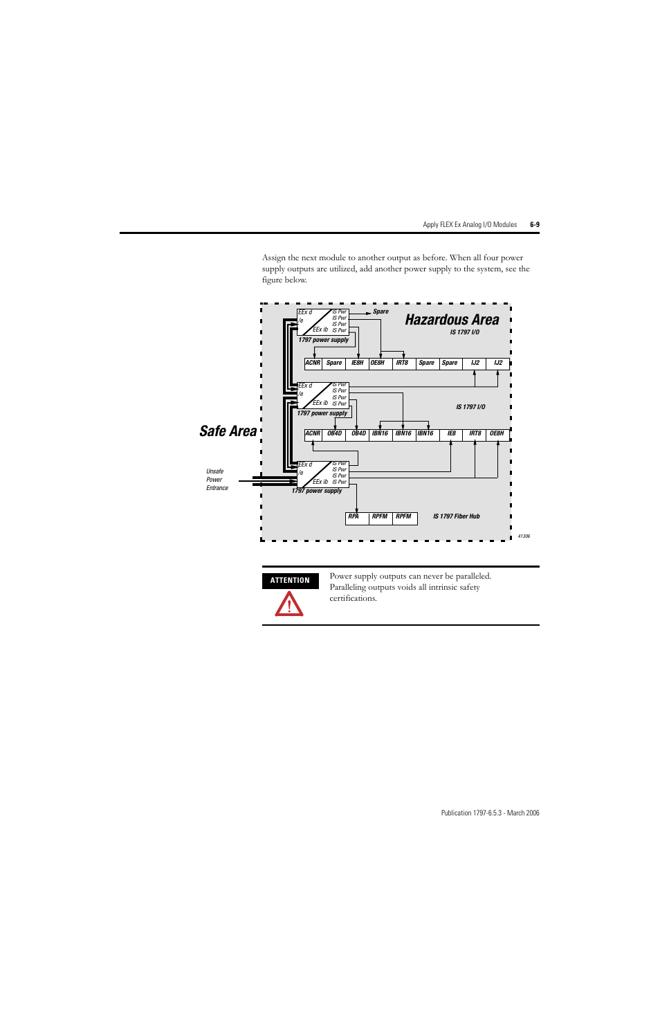 Safe area hazardous area | Rockwell Automation 1797-OE8H FLEX Ex HART Analog Modules User Manual User Manual | Page 107 / 196