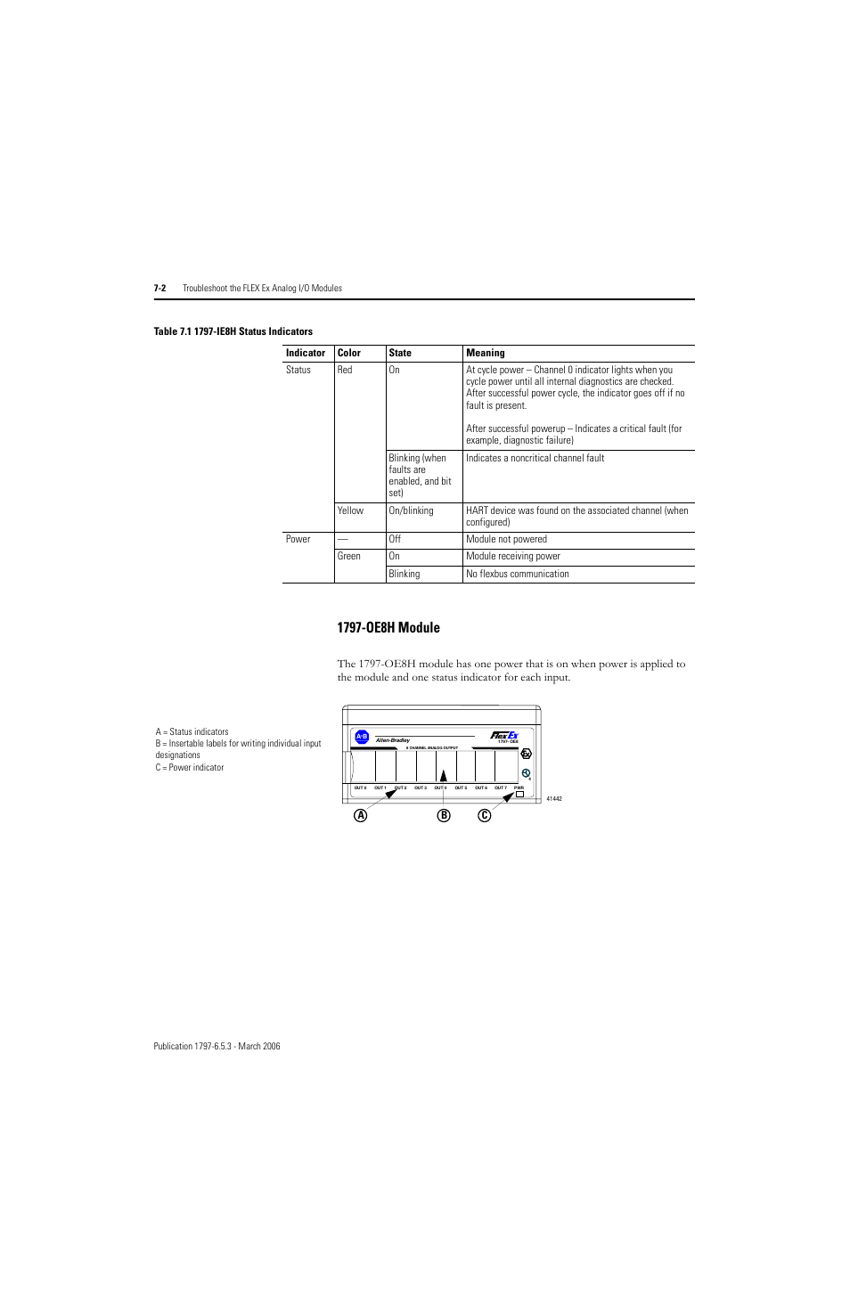 1797-oe8h module -2 | Rockwell Automation 1797-OE8H FLEX Ex HART Analog Modules User Manual User Manual | Page 110 / 196