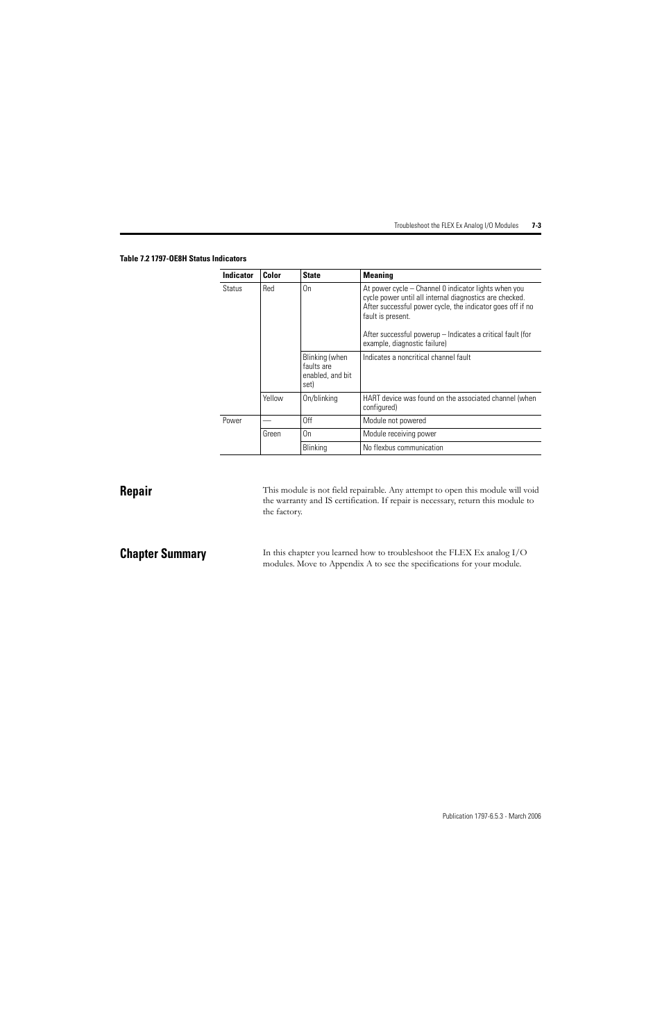 Repair, Chapter summary, Repair -3 chapter summary -3 | Rockwell Automation 1797-OE8H FLEX Ex HART Analog Modules User Manual User Manual | Page 111 / 196