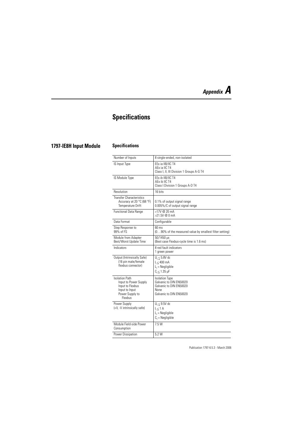 Appendix a, Specifications, 1797-ie8h input module | Appendix | Rockwell Automation 1797-OE8H FLEX Ex HART Analog Modules User Manual User Manual | Page 113 / 196