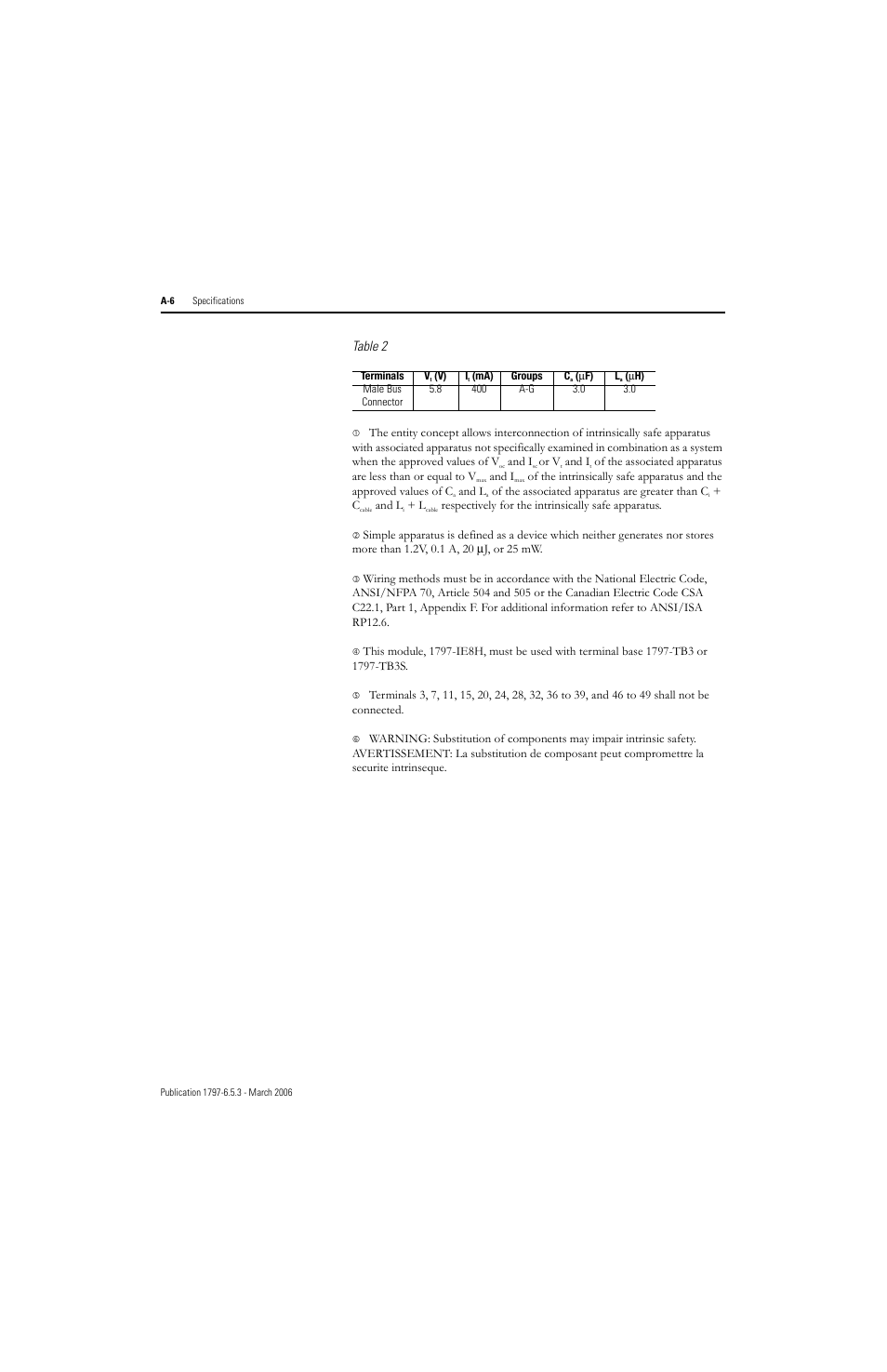 Table 2 | Rockwell Automation 1797-OE8H FLEX Ex HART Analog Modules User Manual User Manual | Page 118 / 196