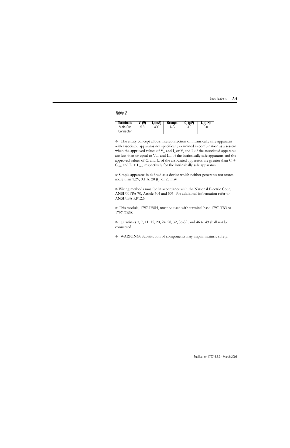 Table 2 | Rockwell Automation 1797-OE8H FLEX Ex HART Analog Modules User Manual User Manual | Page 121 / 196