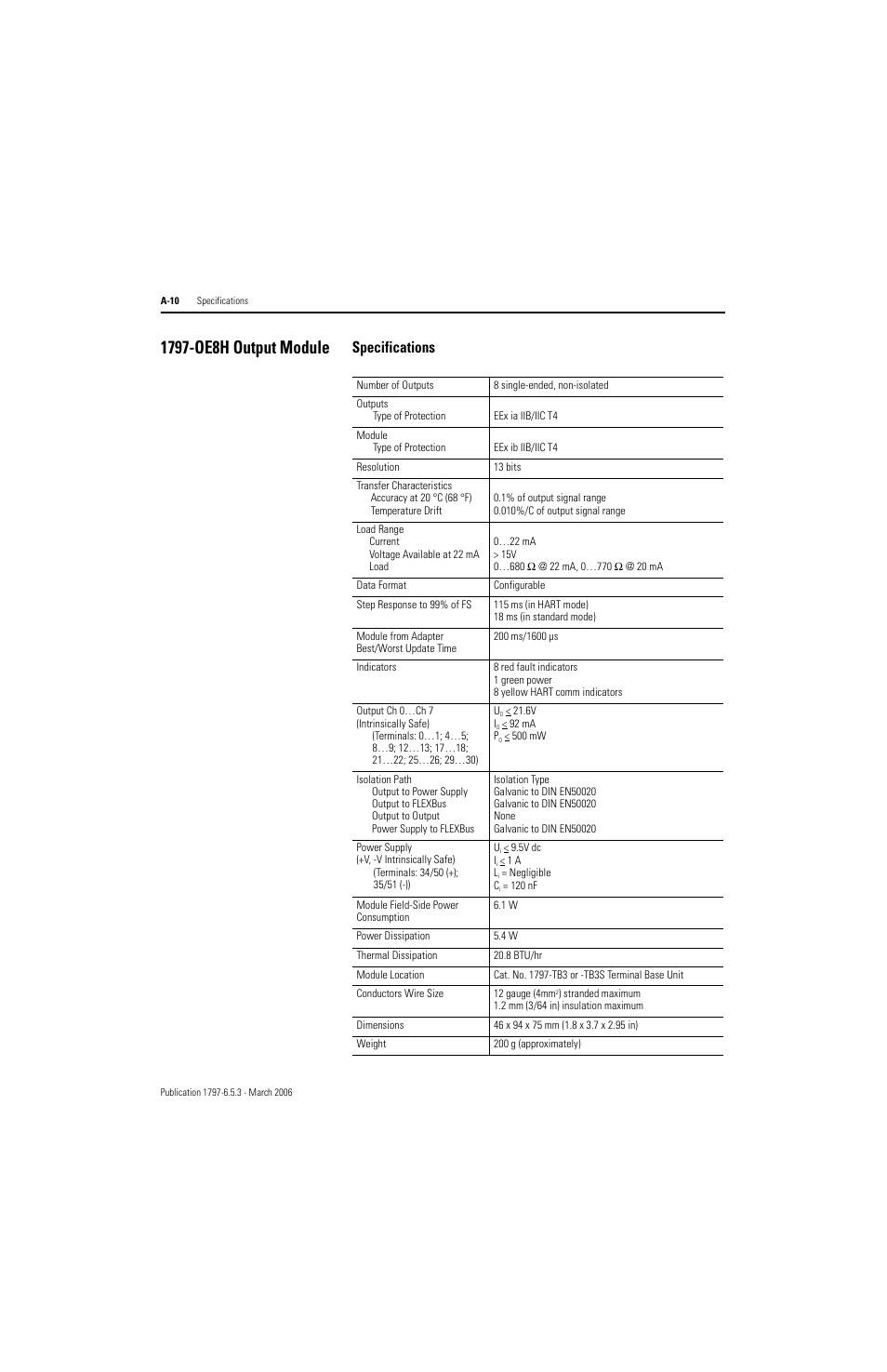 1797-oe8h output module, Specifications | Rockwell Automation 1797-OE8H FLEX Ex HART Analog Modules User Manual User Manual | Page 122 / 196