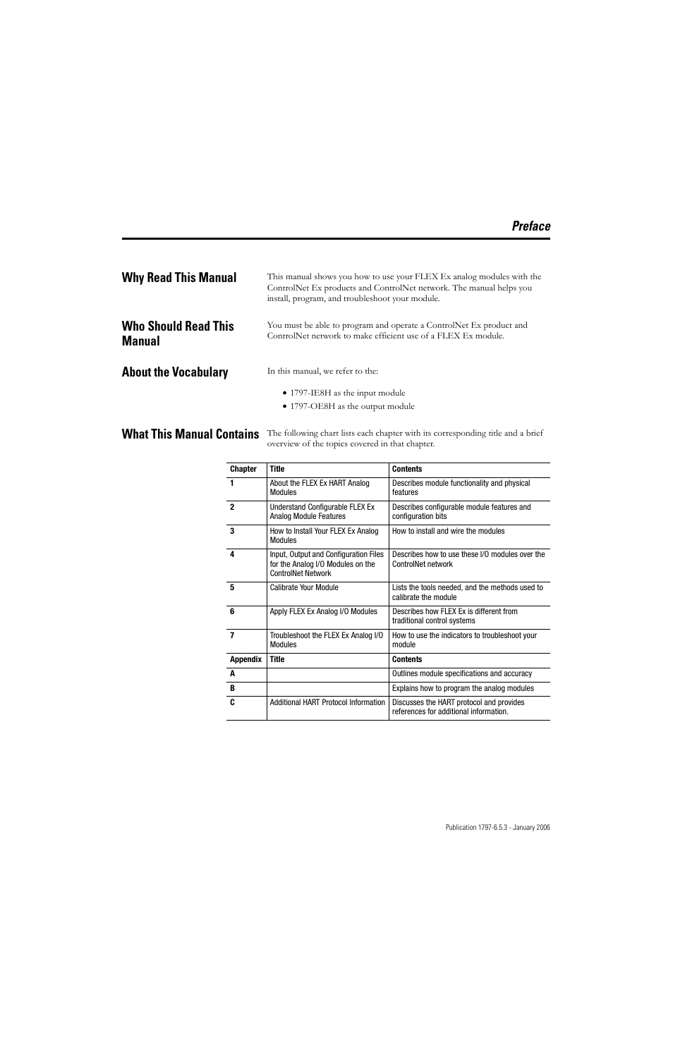 Rockwell Automation 1797-OE8H FLEX Ex HART Analog Modules User Manual User Manual | Page 13 / 196