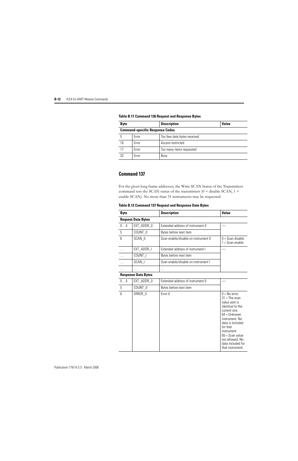 Command 137 | Rockwell Automation 1797-OE8H FLEX Ex HART Analog Modules User Manual User Manual | Page 136 / 196