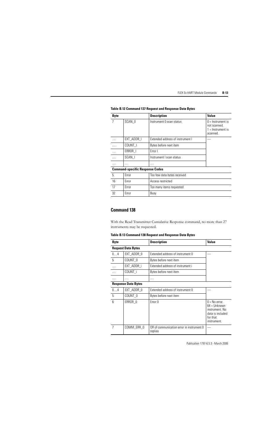 Command 138 | Rockwell Automation 1797-OE8H FLEX Ex HART Analog Modules User Manual User Manual | Page 137 / 196