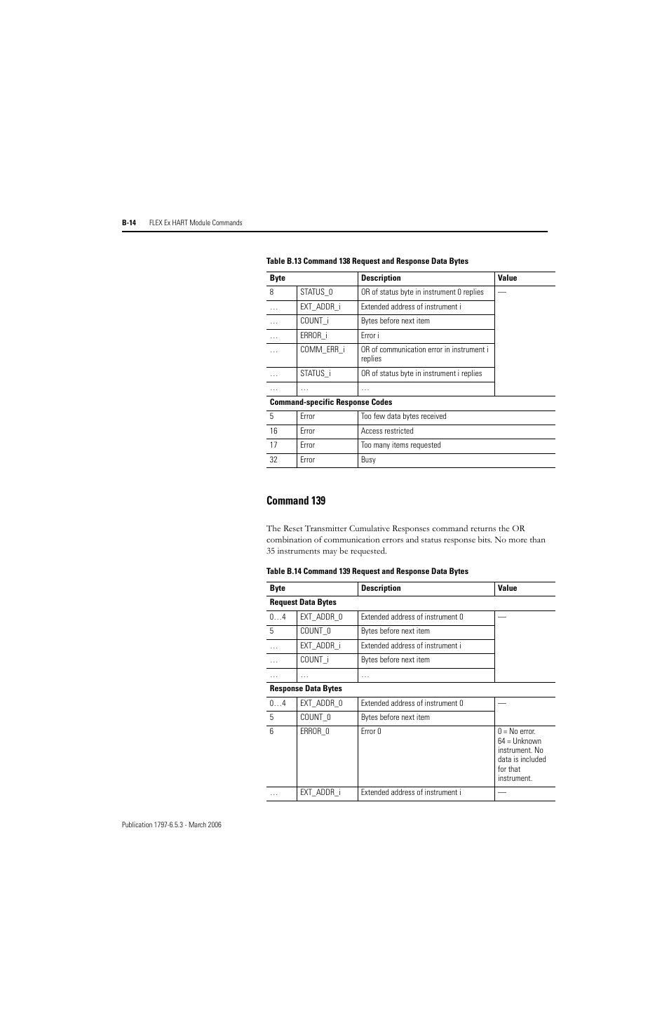 Command 139 | Rockwell Automation 1797-OE8H FLEX Ex HART Analog Modules User Manual User Manual | Page 138 / 196