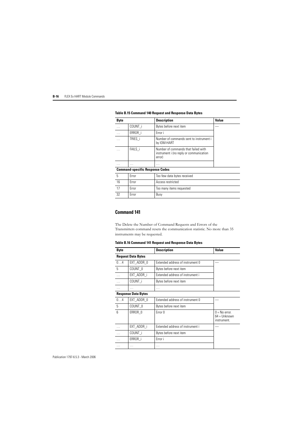 Command 141 | Rockwell Automation 1797-OE8H FLEX Ex HART Analog Modules User Manual User Manual | Page 140 / 196