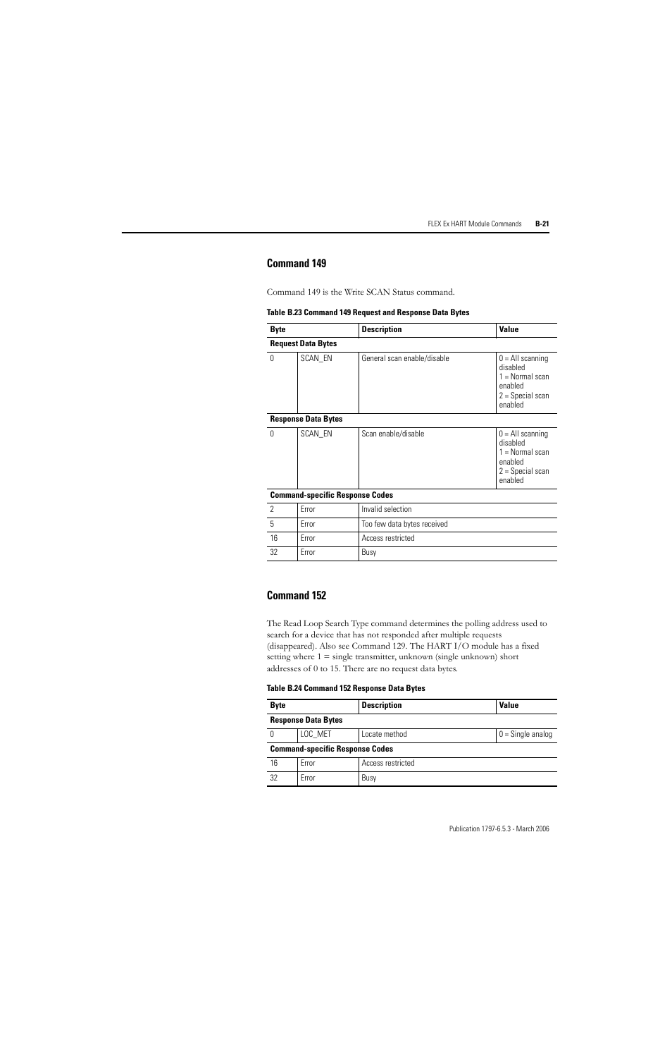 Command 149, Command 152 | Rockwell Automation 1797-OE8H FLEX Ex HART Analog Modules User Manual User Manual | Page 145 / 196