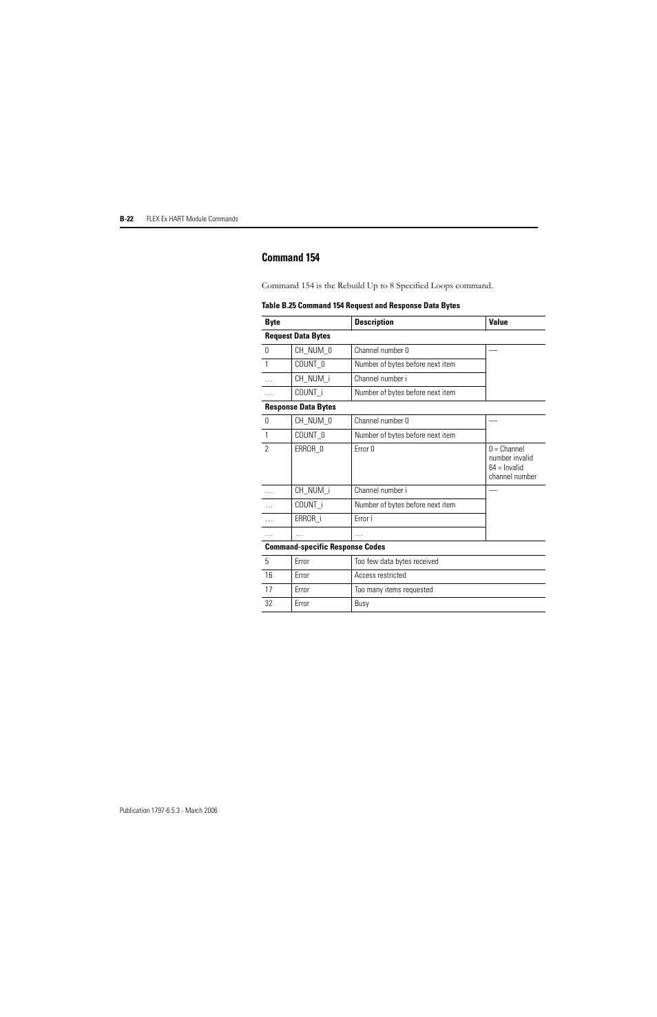 Command 154 | Rockwell Automation 1797-OE8H FLEX Ex HART Analog Modules User Manual User Manual | Page 146 / 196