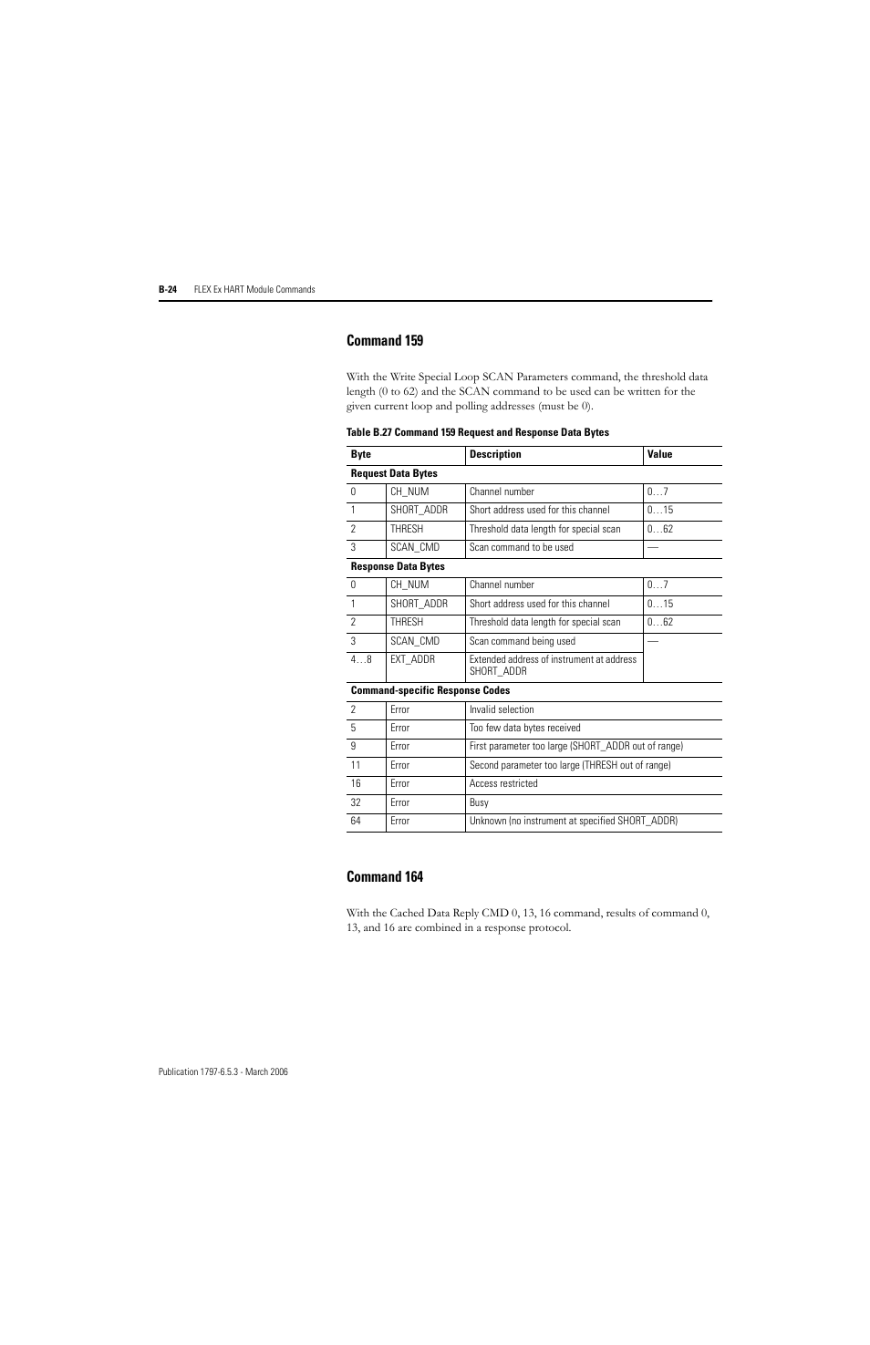 B-24, Command 159, Command 164 | Rockwell Automation 1797-OE8H FLEX Ex HART Analog Modules User Manual User Manual | Page 148 / 196