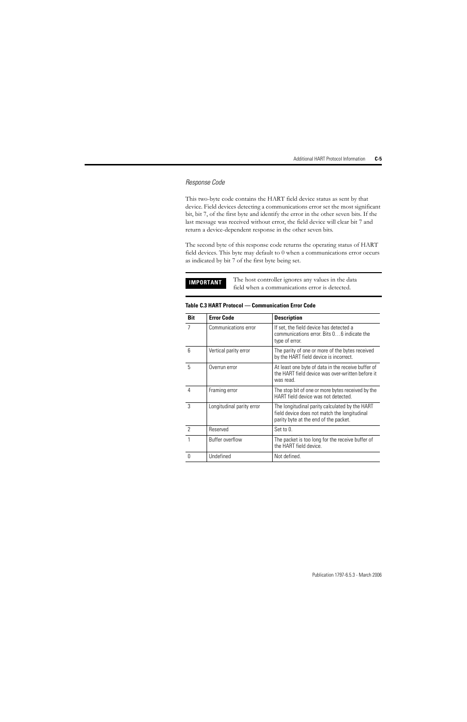 Rockwell Automation 1797-OE8H FLEX Ex HART Analog Modules User Manual User Manual | Page 153 / 196