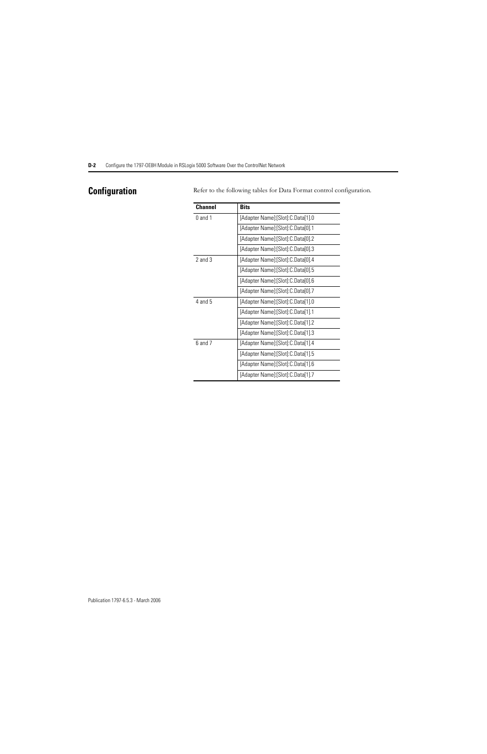 Configuration | Rockwell Automation 1797-OE8H FLEX Ex HART Analog Modules User Manual User Manual | Page 166 / 196