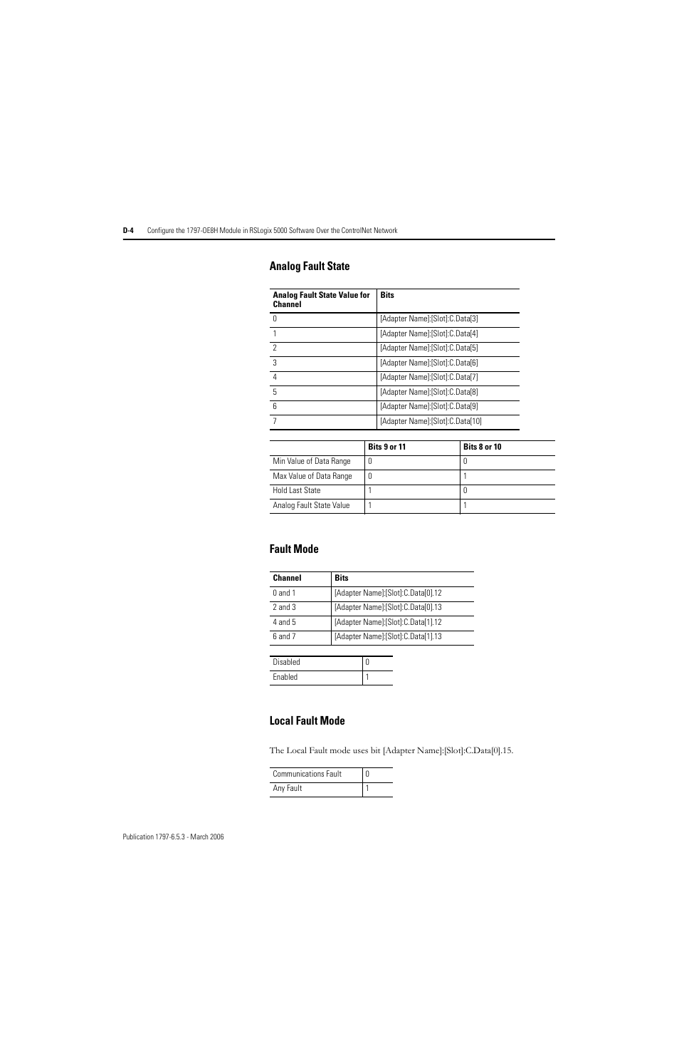 Analog fault state fault mode local fault mode | Rockwell Automation 1797-OE8H FLEX Ex HART Analog Modules User Manual User Manual | Page 168 / 196