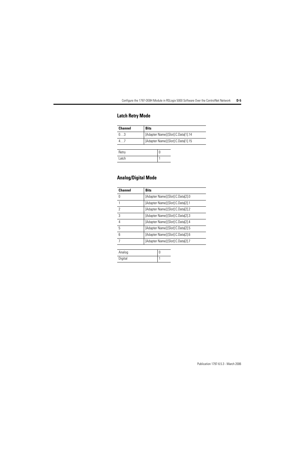 Latch retry mode analog/digital mode | Rockwell Automation 1797-OE8H FLEX Ex HART Analog Modules User Manual User Manual | Page 169 / 196