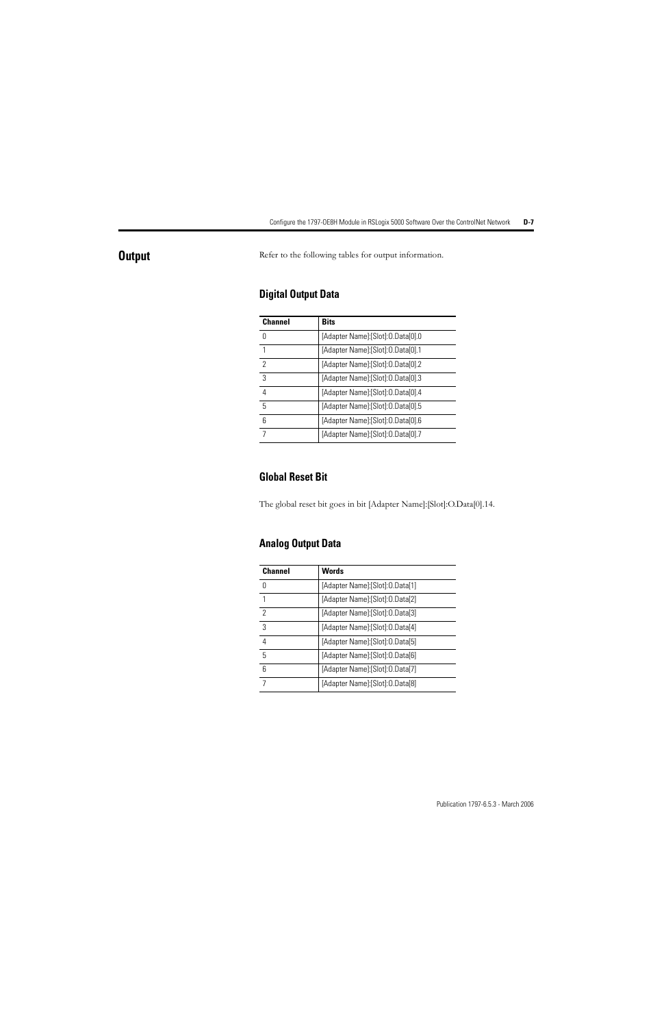 Output, Digital output data global reset bit, Analog output data | Rockwell Automation 1797-OE8H FLEX Ex HART Analog Modules User Manual User Manual | Page 171 / 196